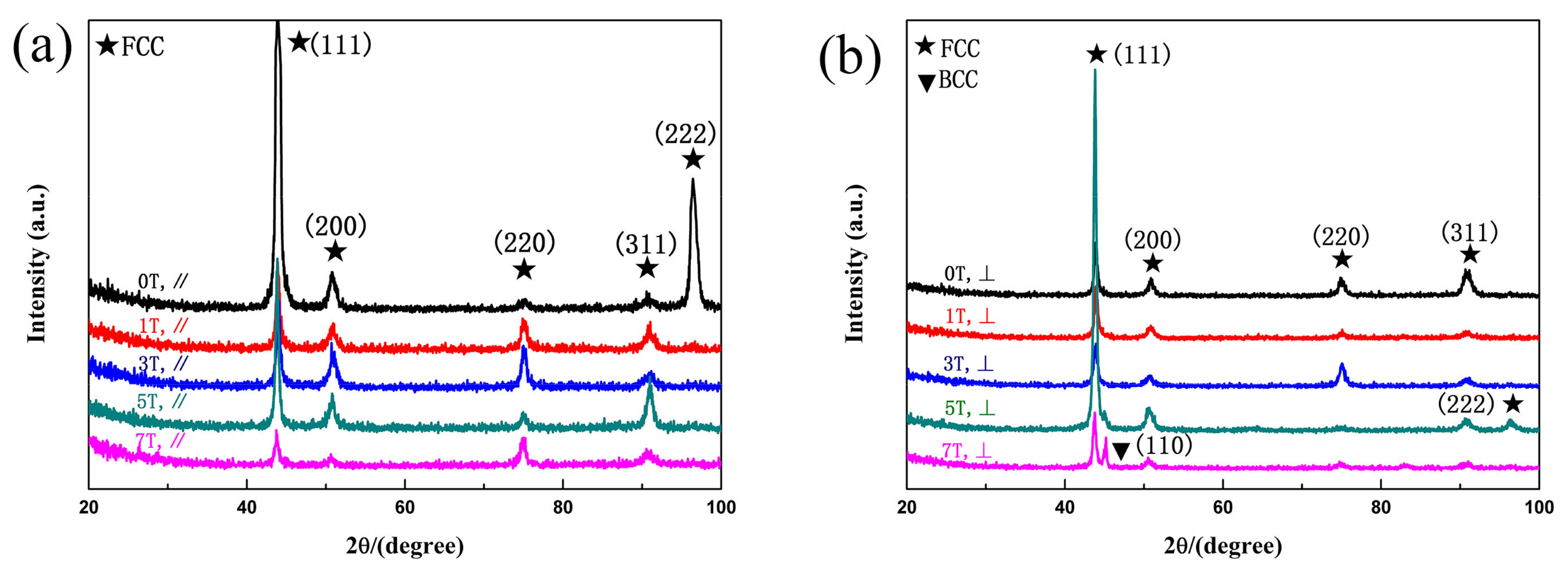 Entropy 20 00275 g003