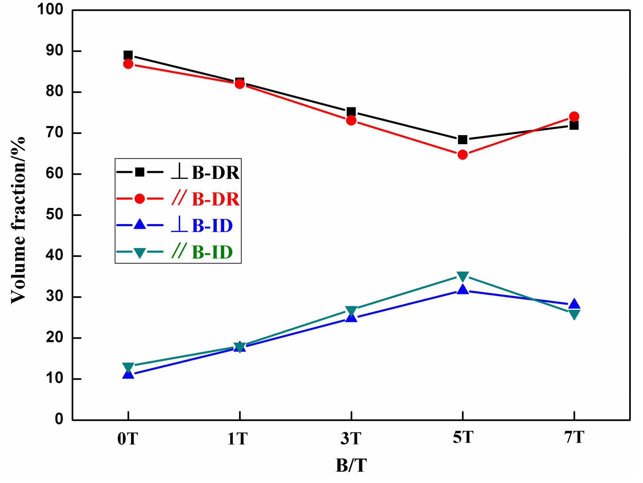Entropy 20 00275 g006