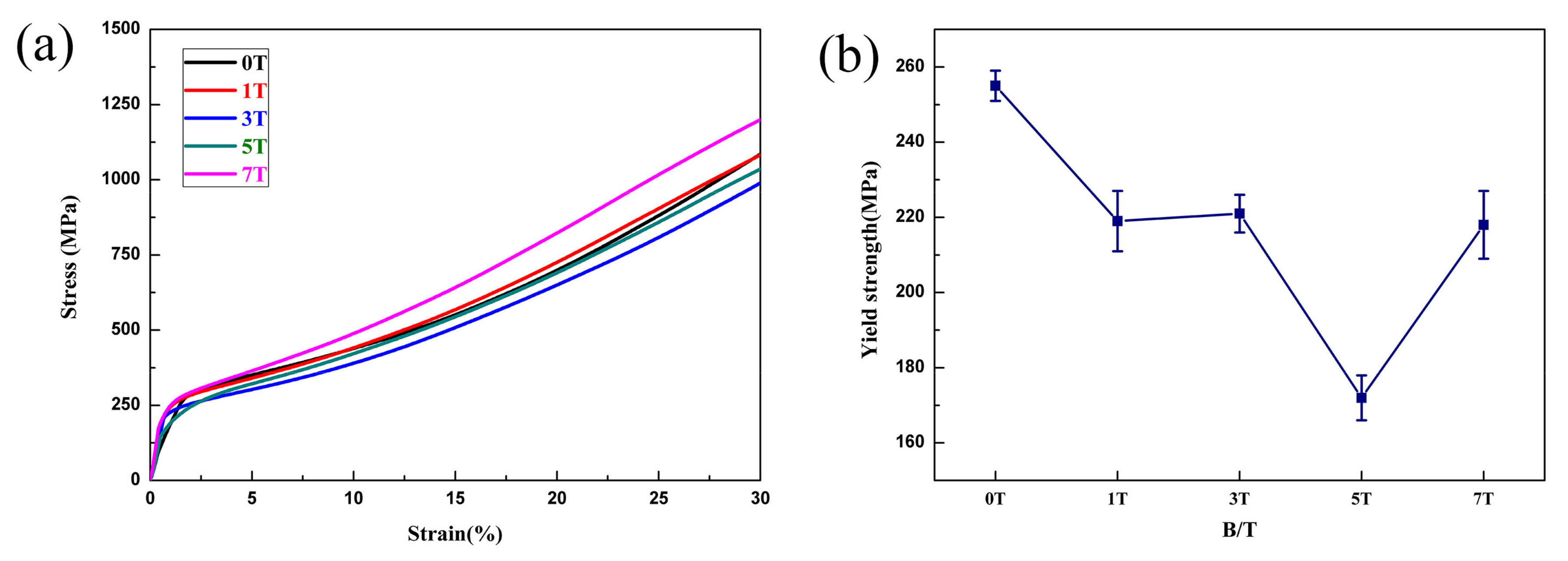 Entropy 20 00275 g007