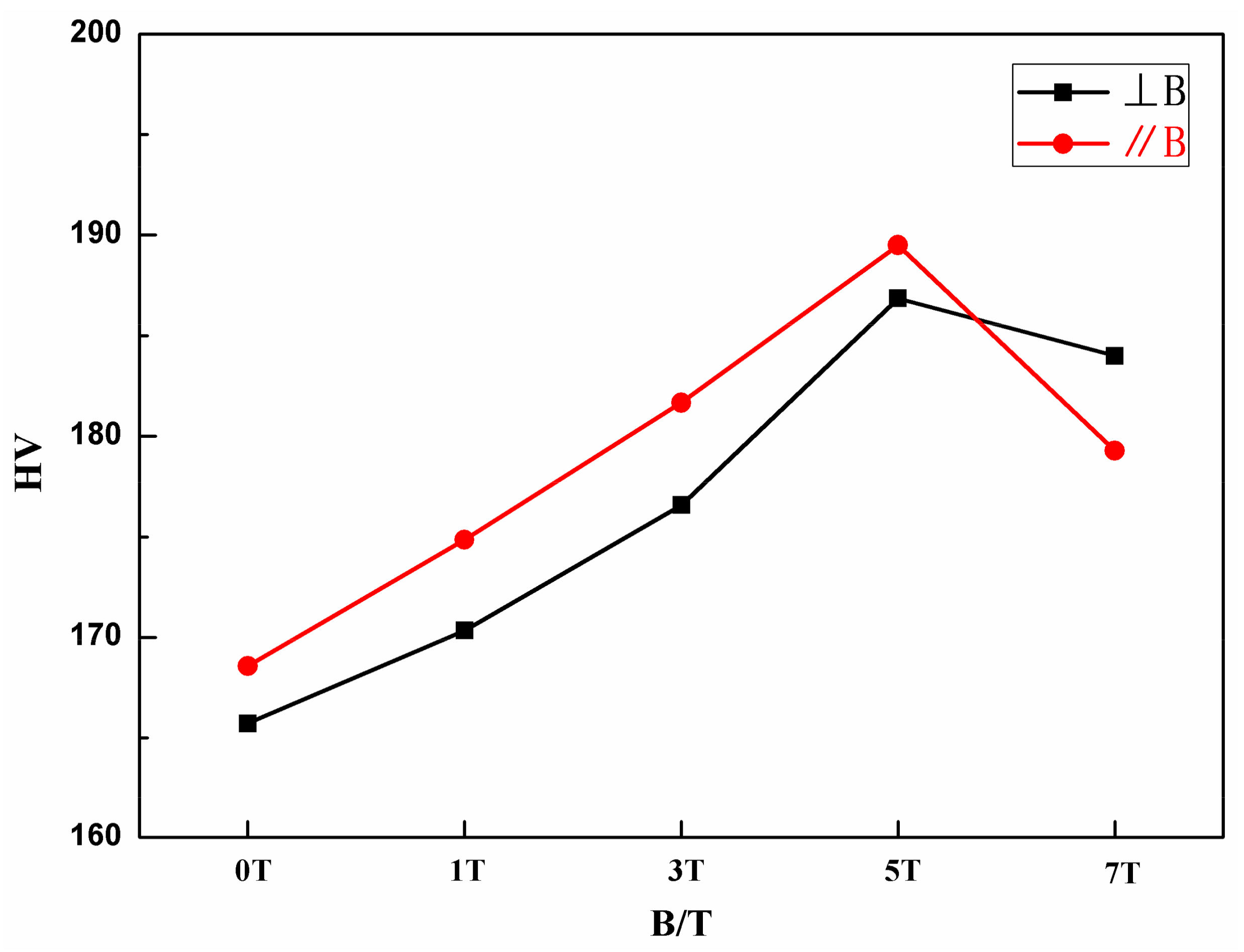 Entropy 20 00275 g008