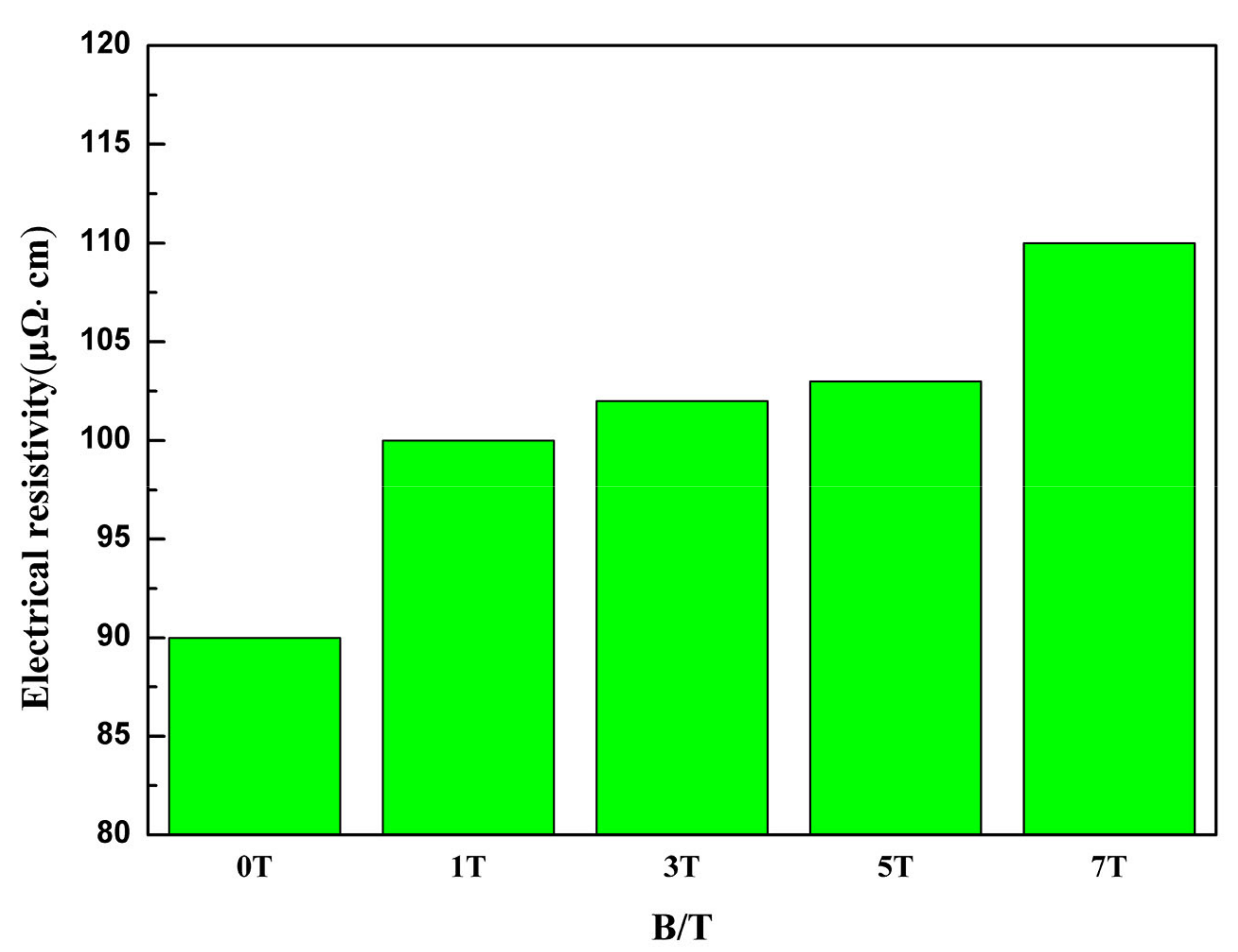 Entropy 20 00275 g009