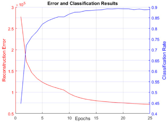 Entropy 20 00380 g008 550