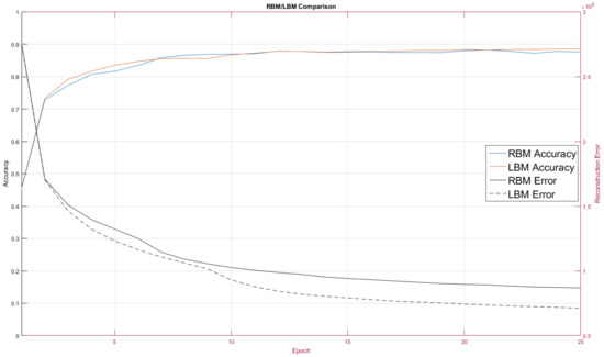 Entropy 20 00380 g009 550