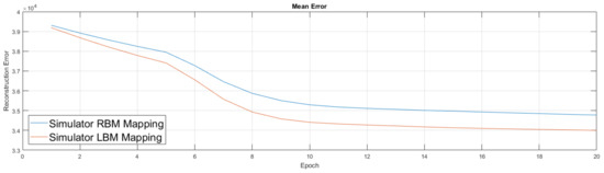 Entropy 20 00380 g010 550