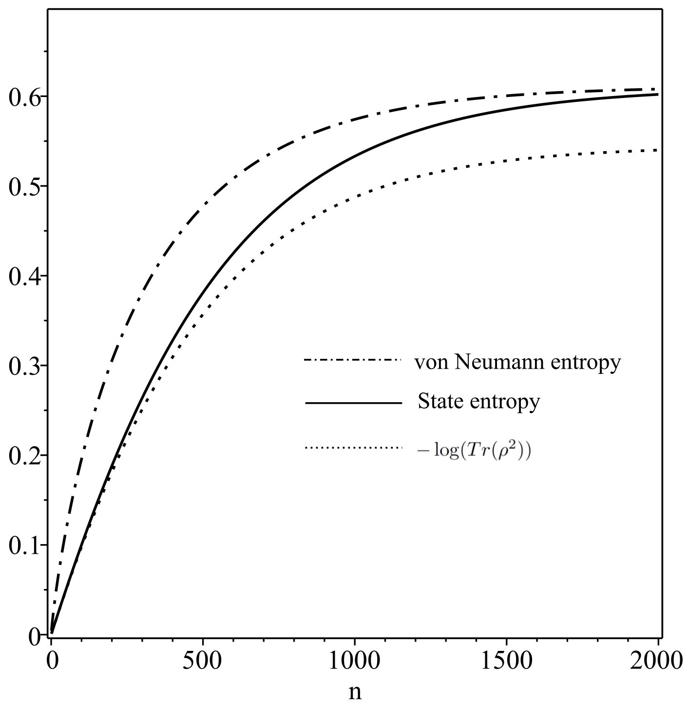 Entropy 20 00394 g002
