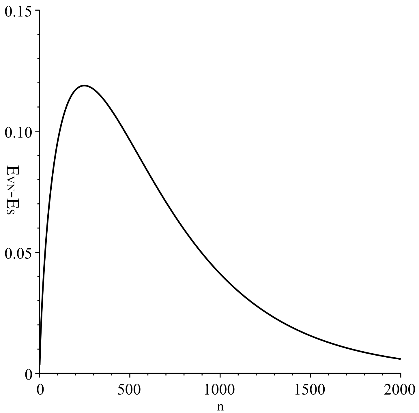Entropy 20 00394 g003