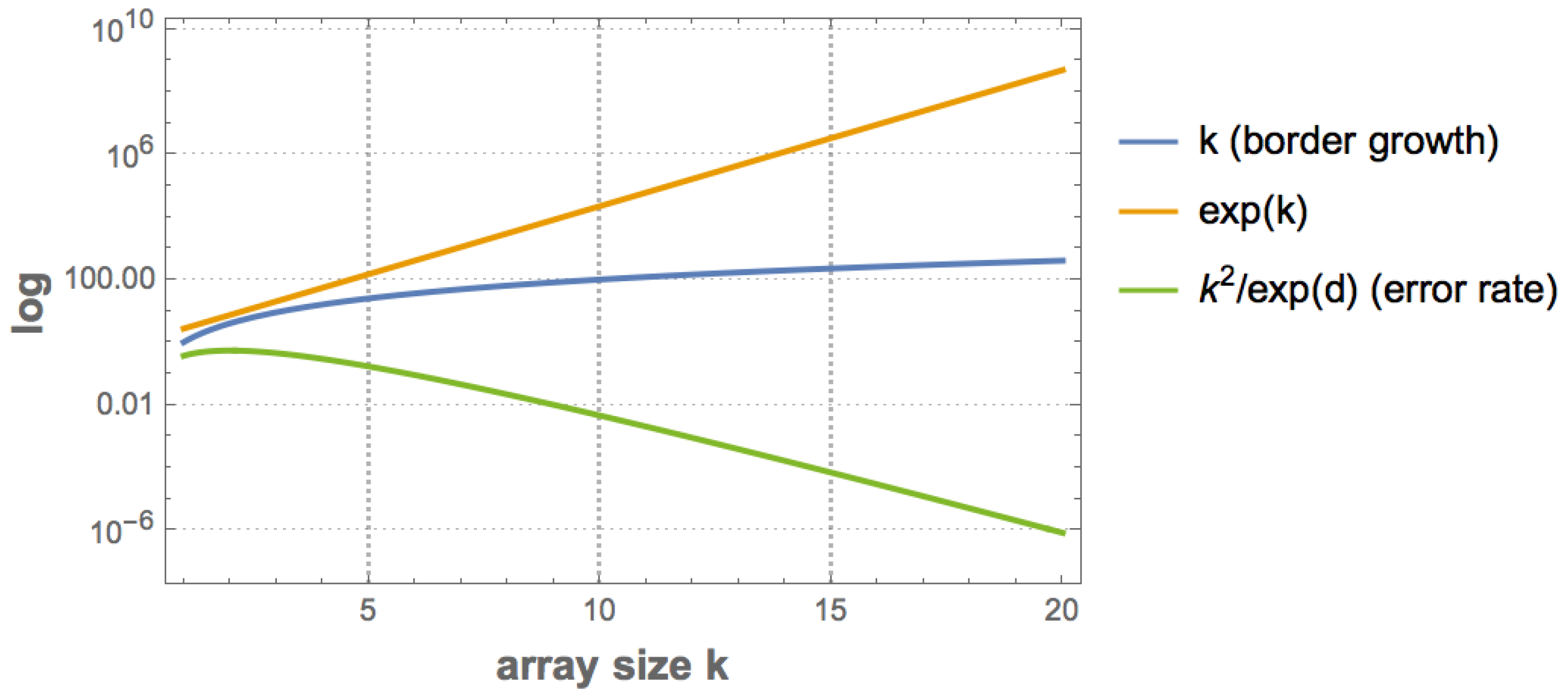 Entropy 20 00605 g008