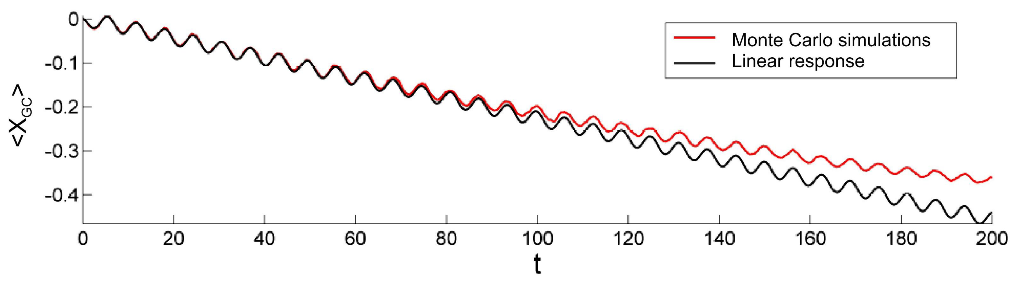 Entropy 20 00658 g005
