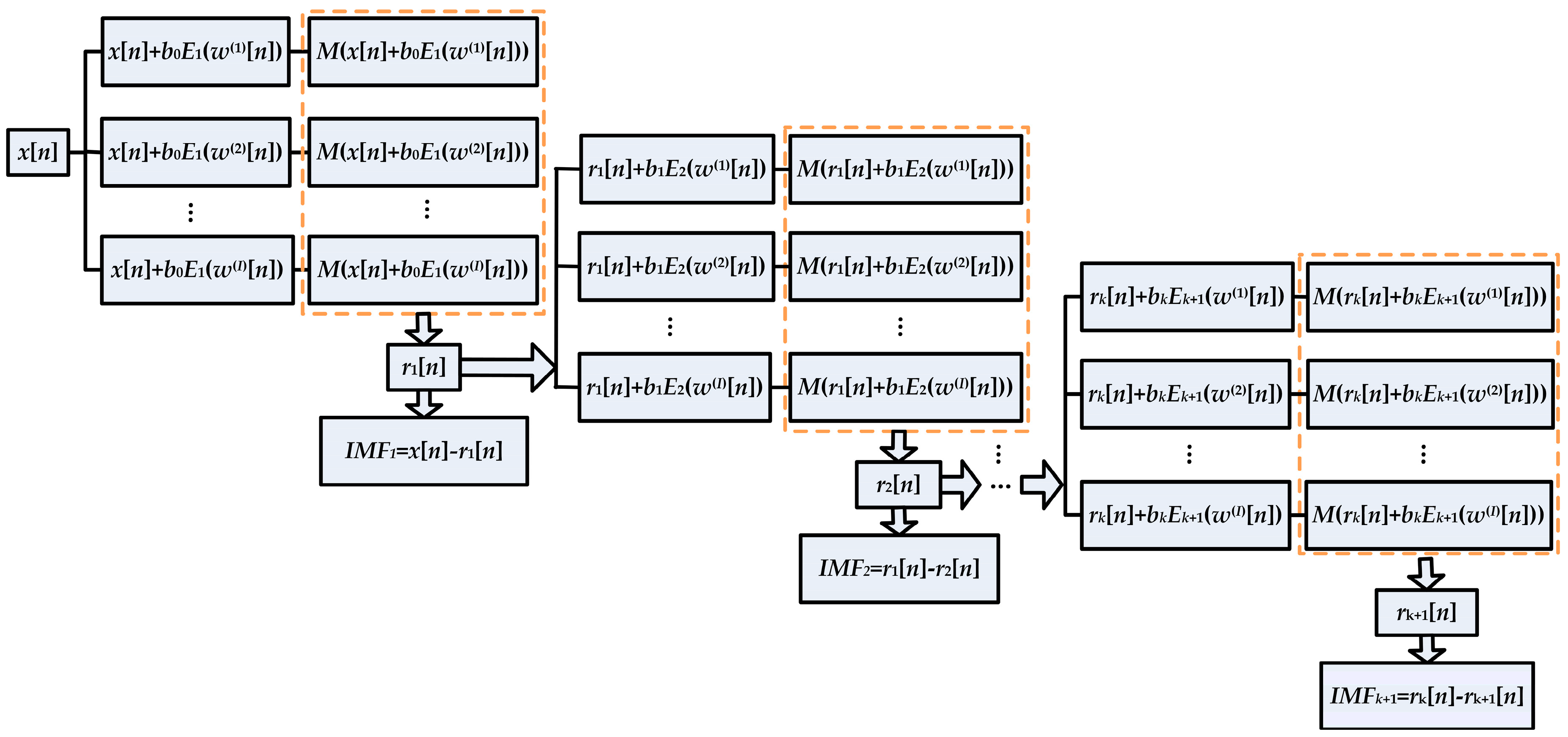 Entropy 20 00667 g002