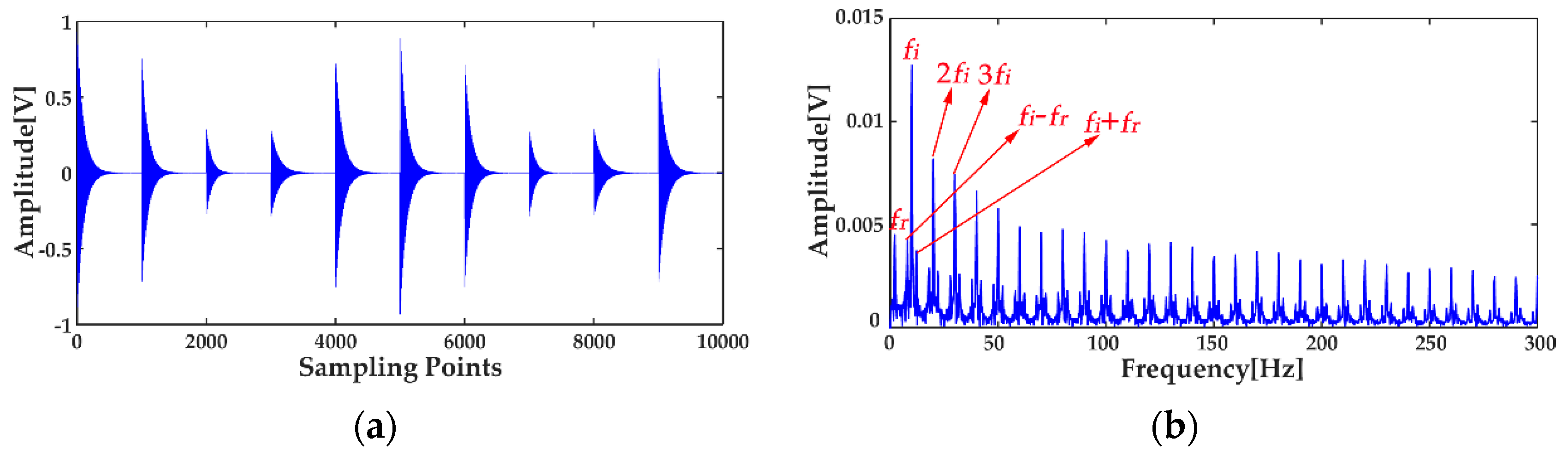 Entropy 20 00667 g004