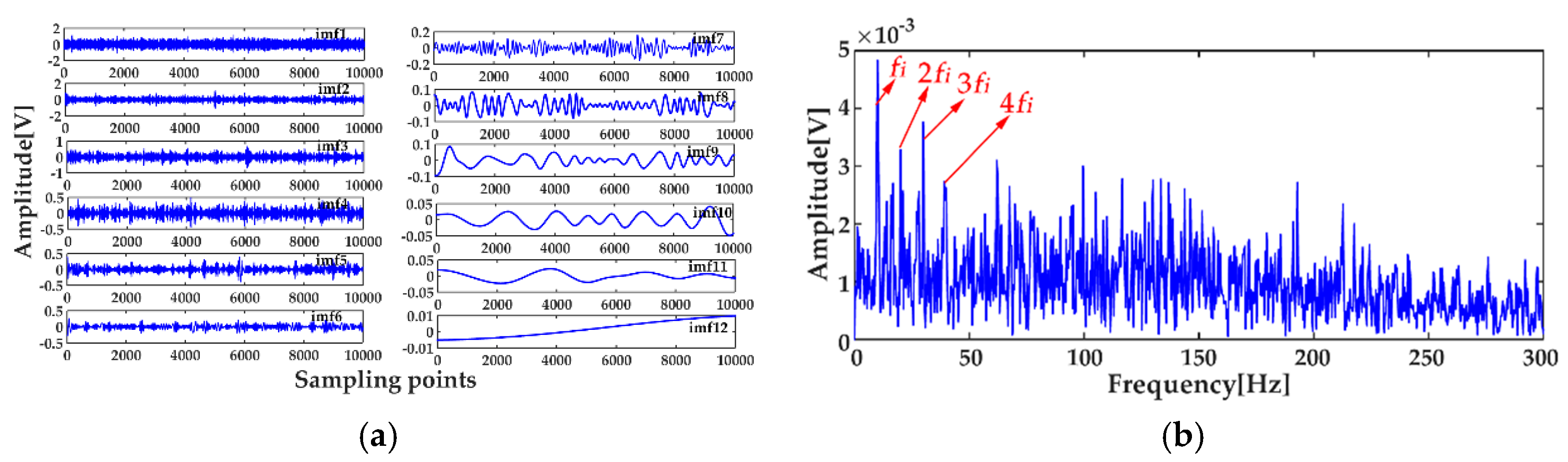 Entropy 20 00667 g006