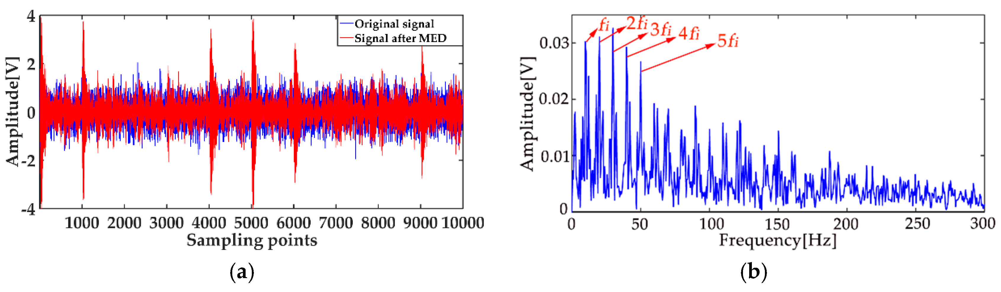 Entropy 20 00667 g008