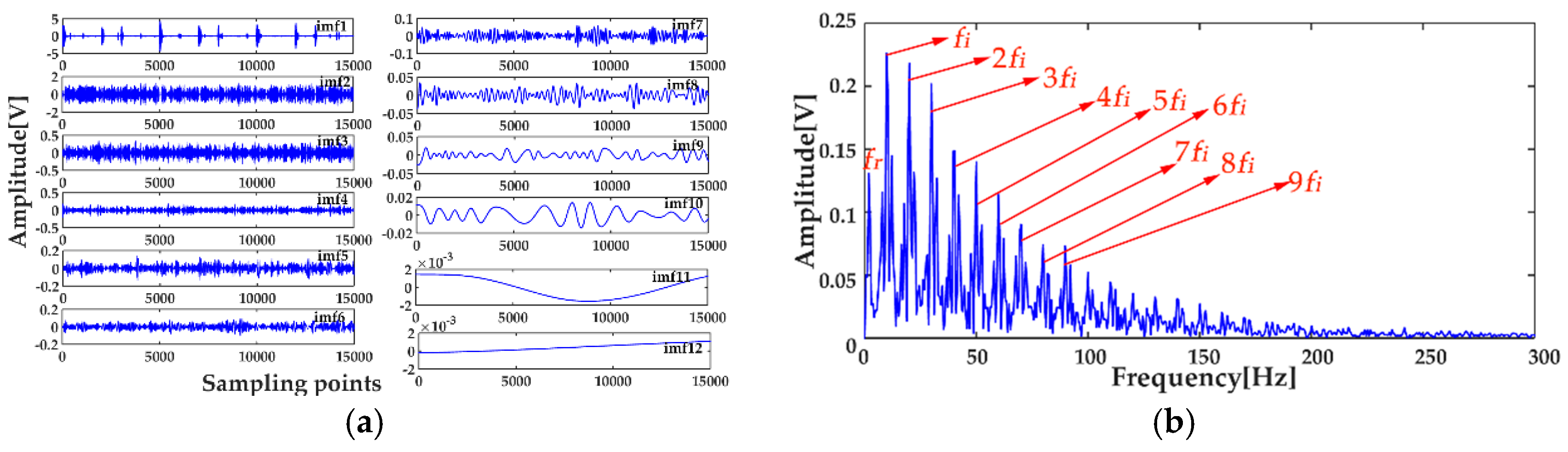 Entropy 20 00667 g009