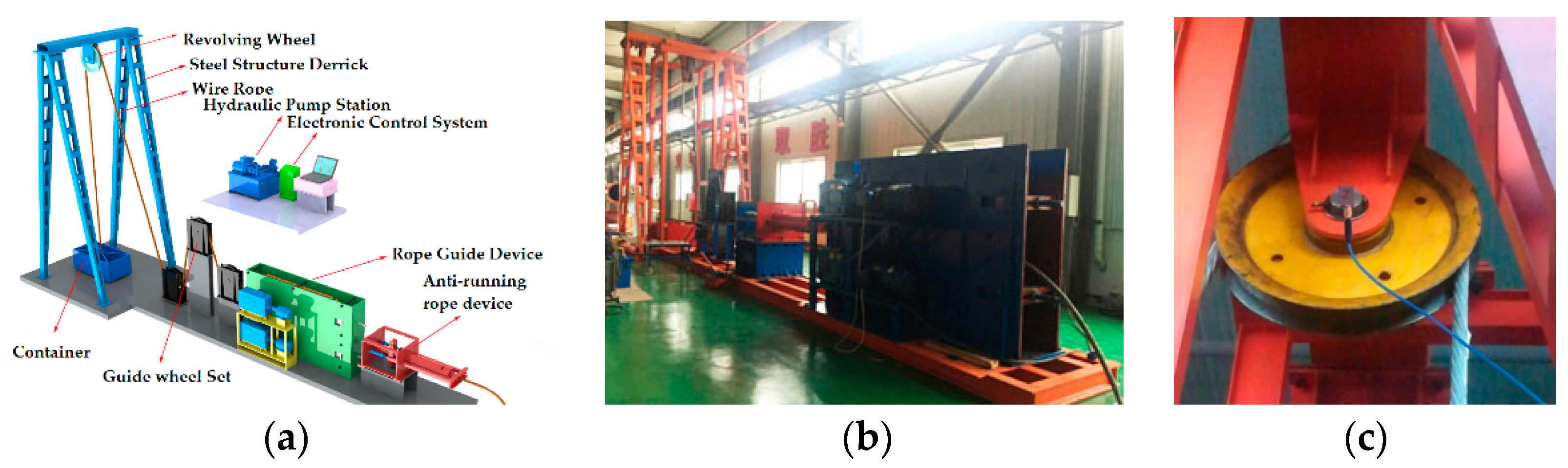 Entropy 20 00667 g011