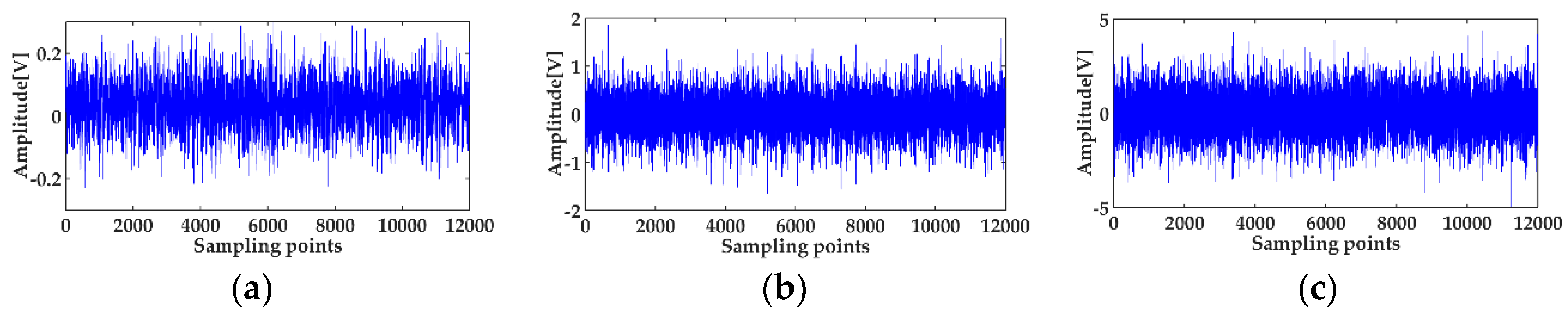 Entropy 20 00667 g013