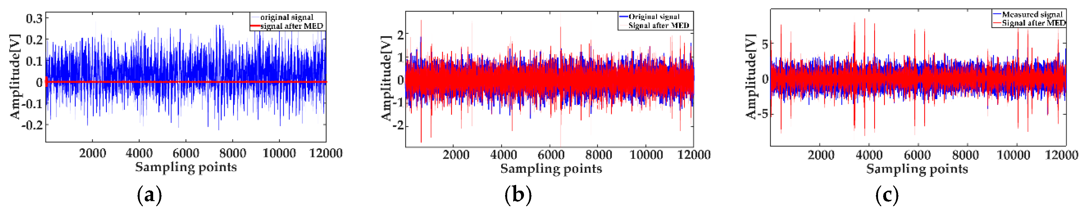 Entropy 20 00667 g014