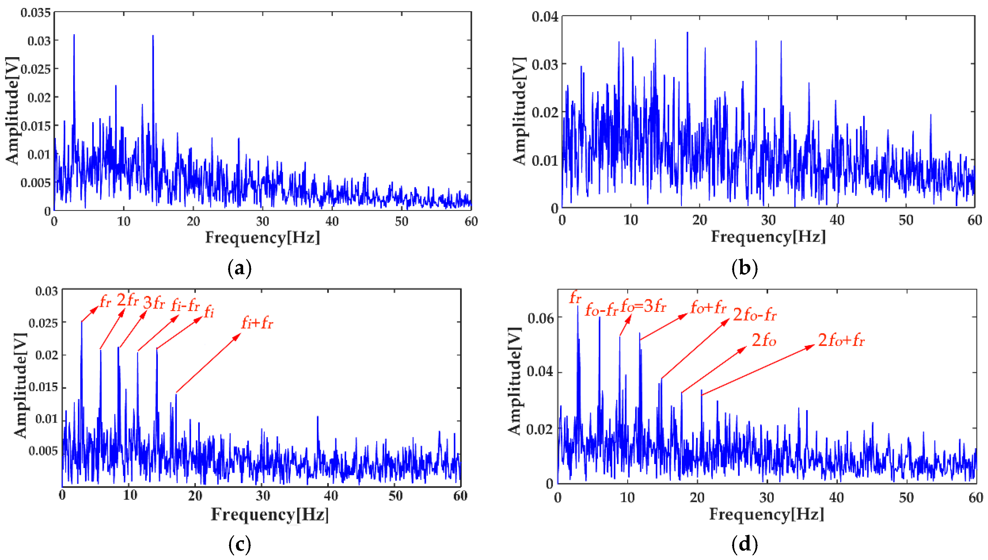 Entropy 20 00667 g015