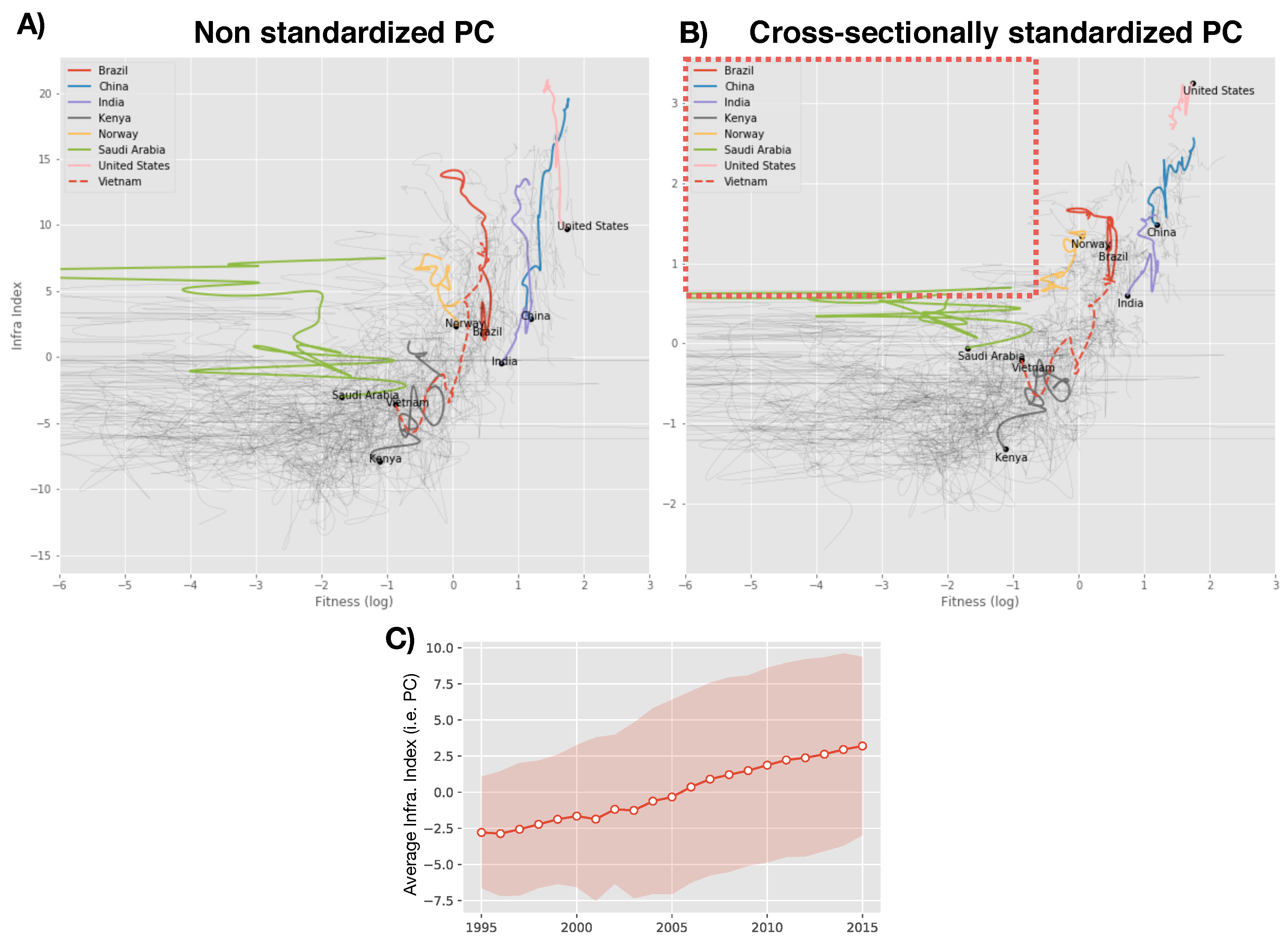 Entropy 20 00761 g003 Entropy 20 00761 g003