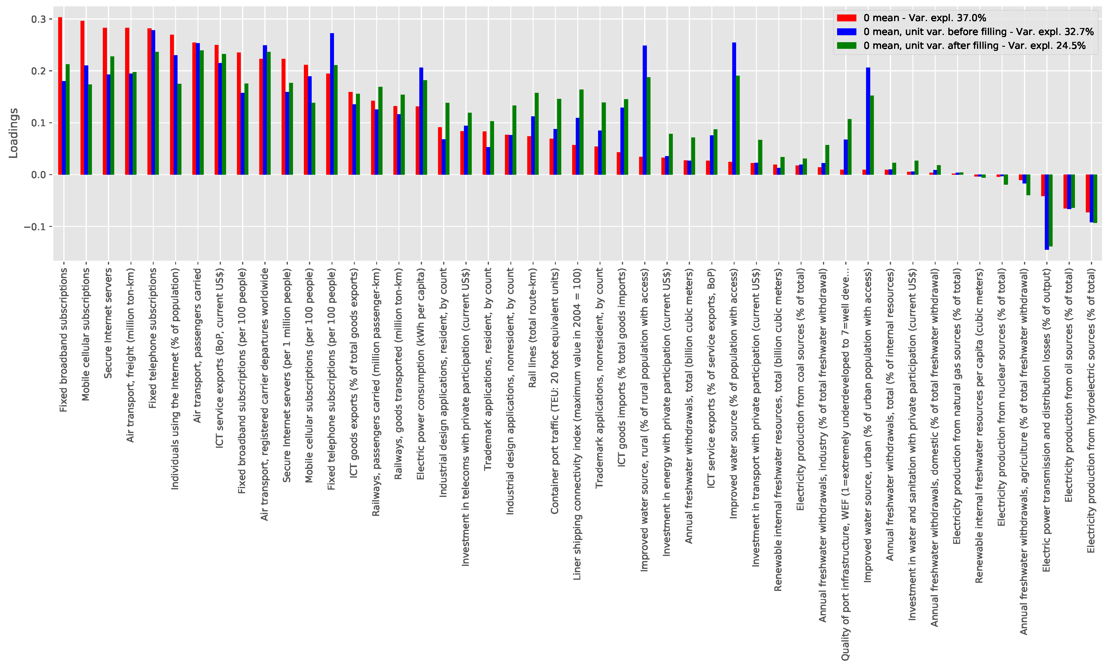 Entropy 20 00761 g0a1 Entropy 20 00761 g0a1