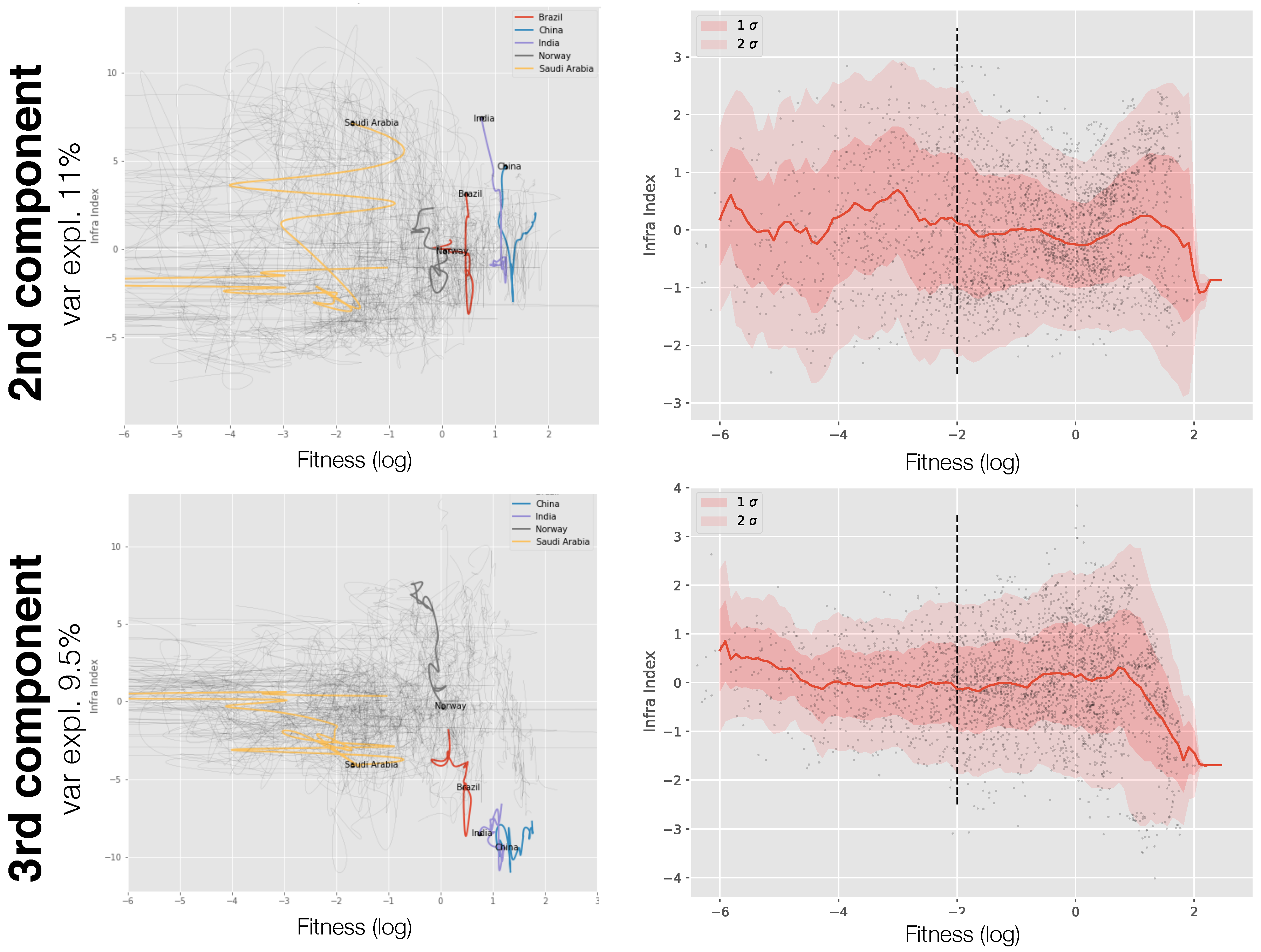 Entropy 20 00761 g0a2 Entropy 20 00761 g0a2