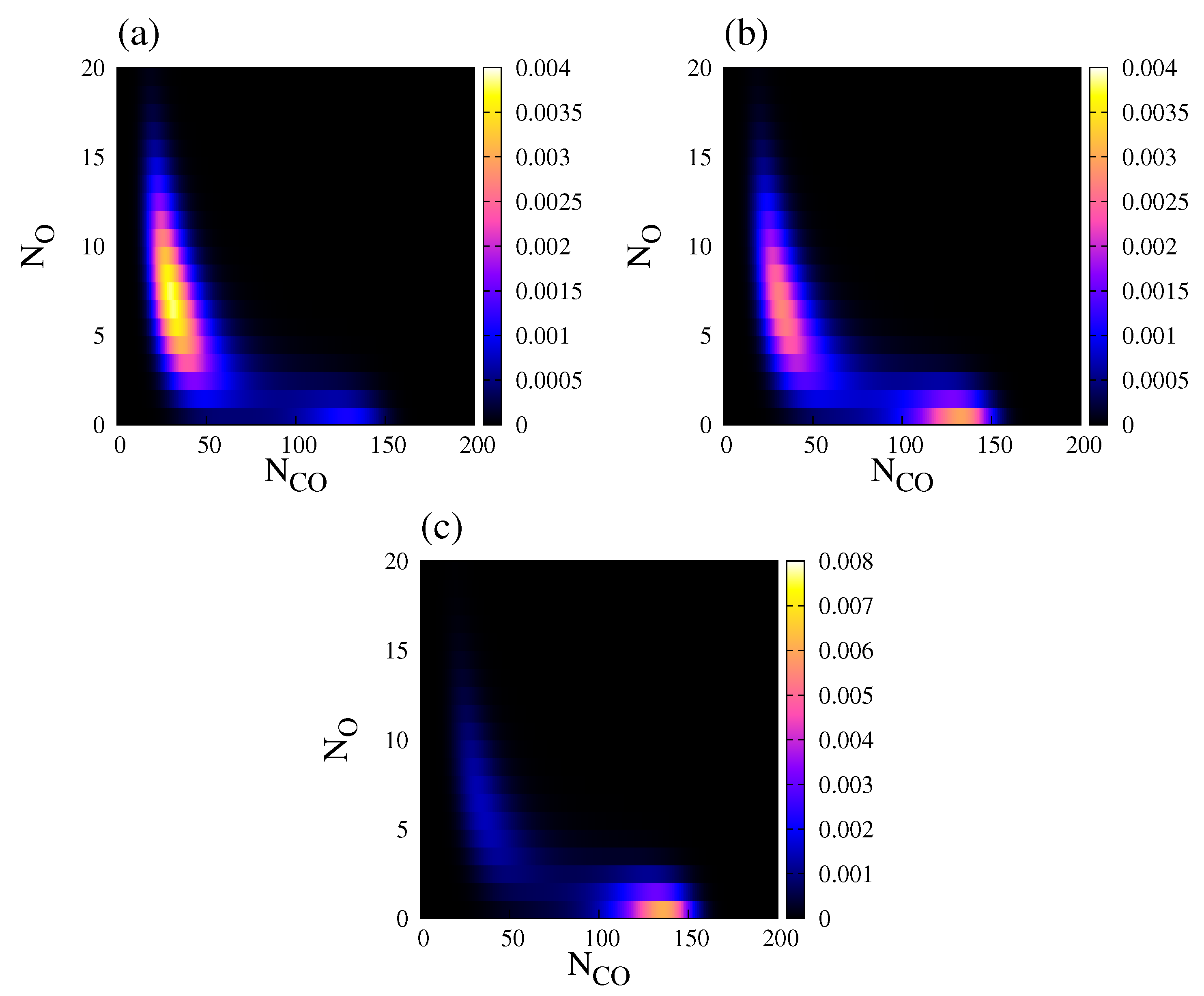 Entropy 20 00811 g006