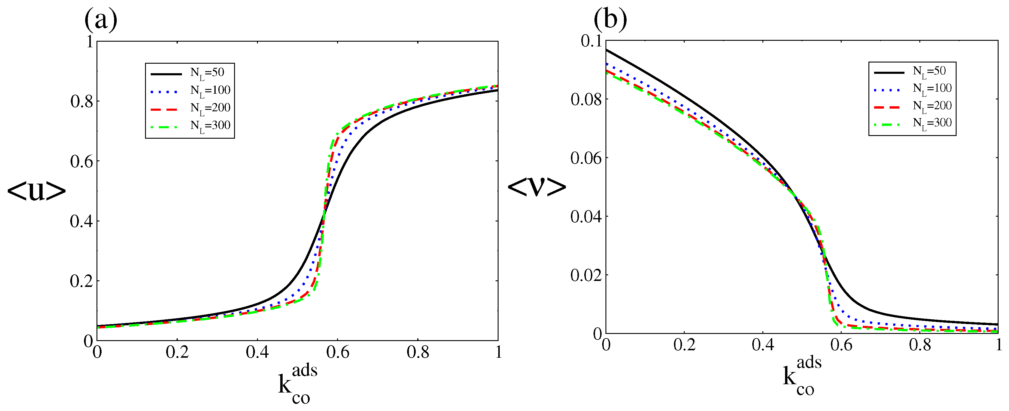 Entropy 20 00811 g007