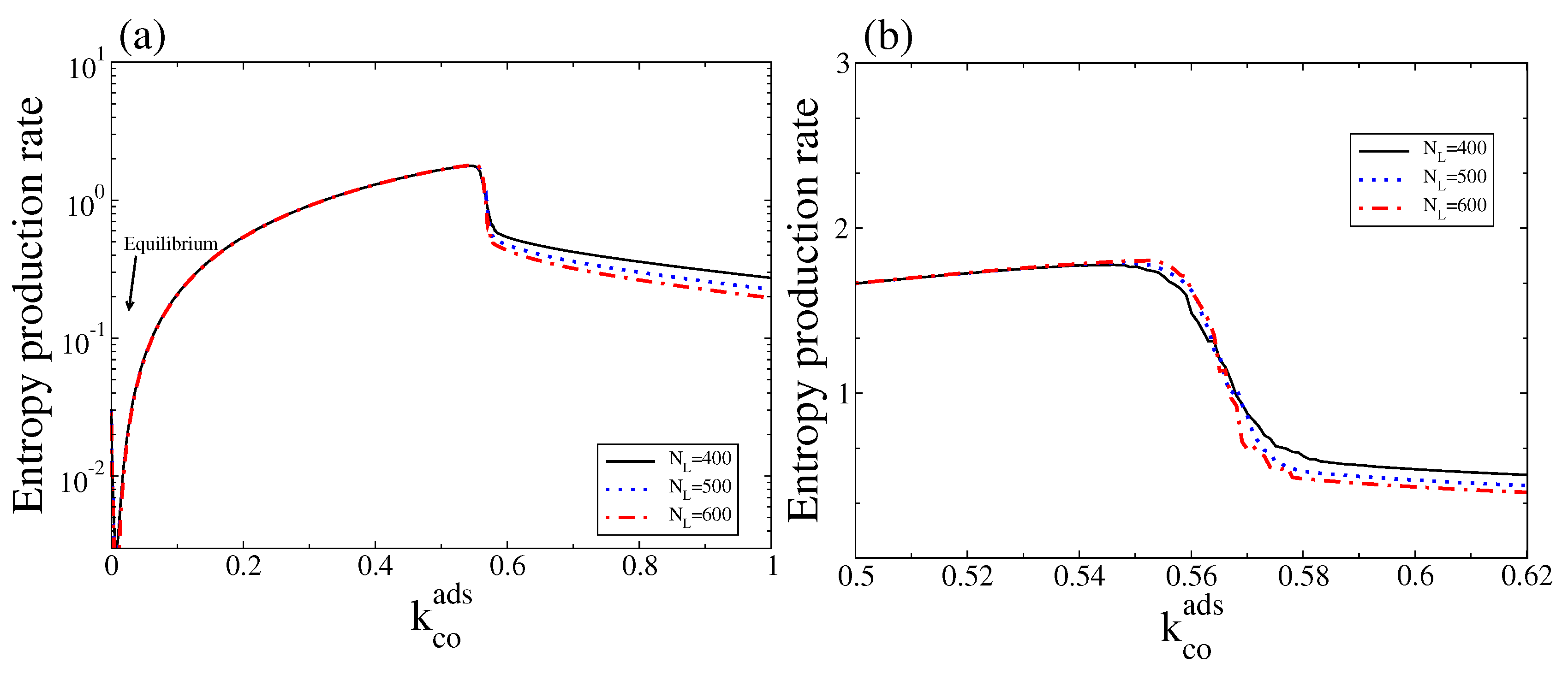 Entropy 20 00811 g008