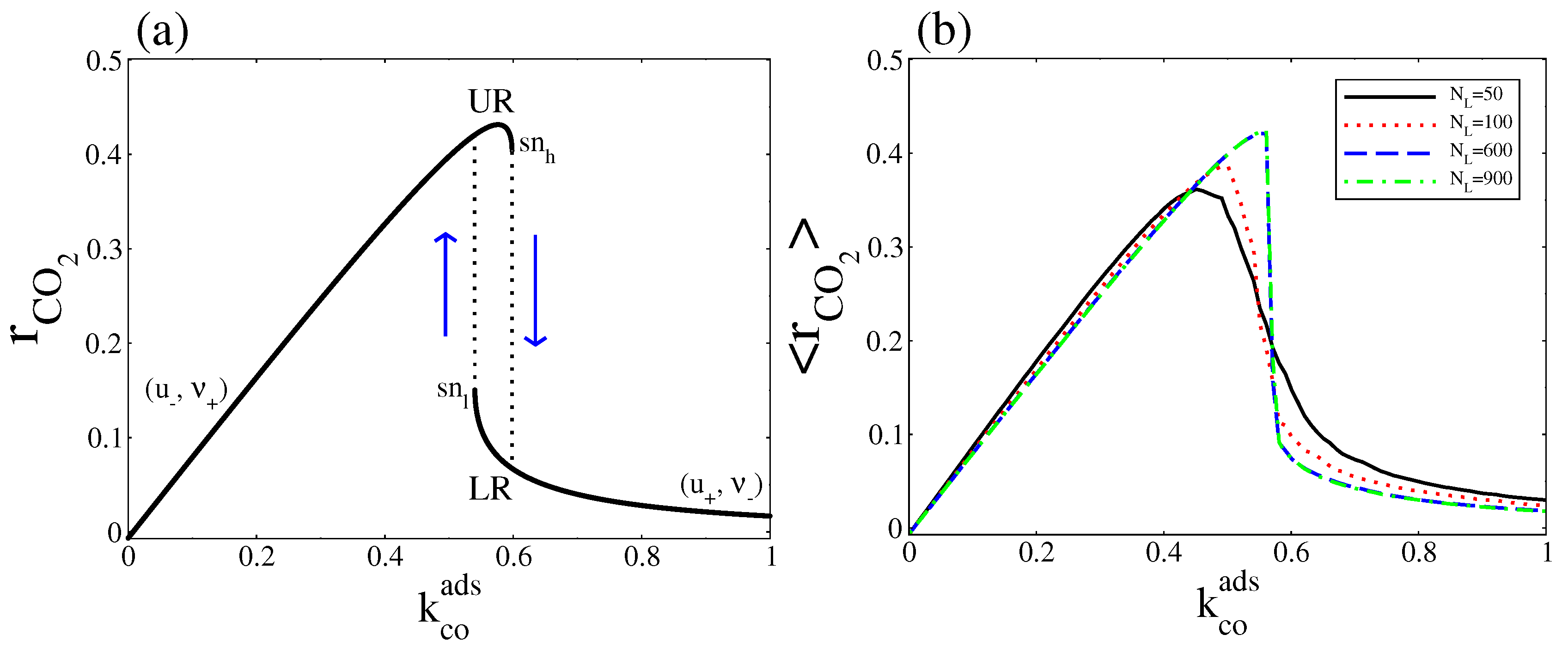 Entropy 20 00811 g009