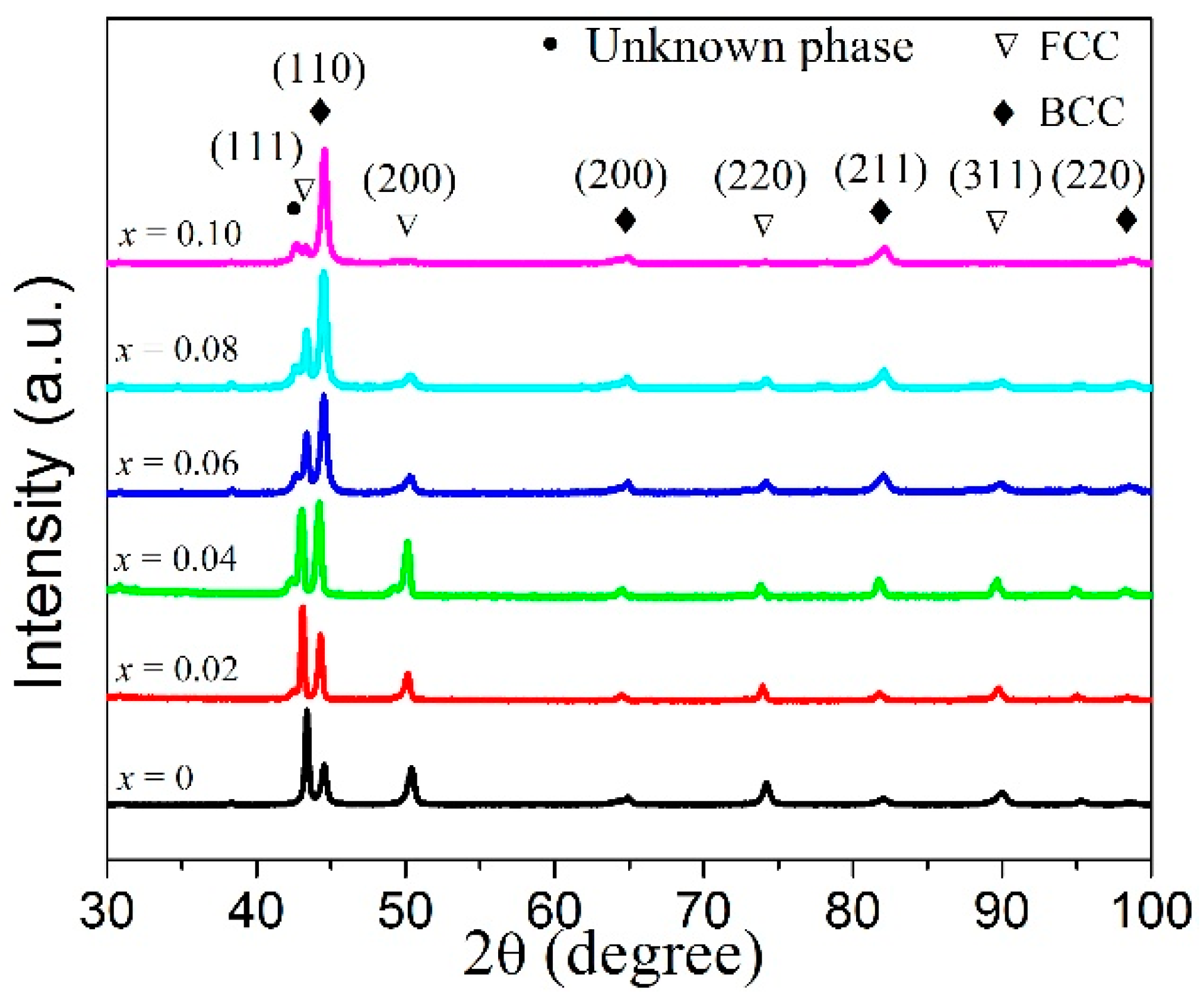 Entropy 20 00872 g001 Entropy 20 00872 g001