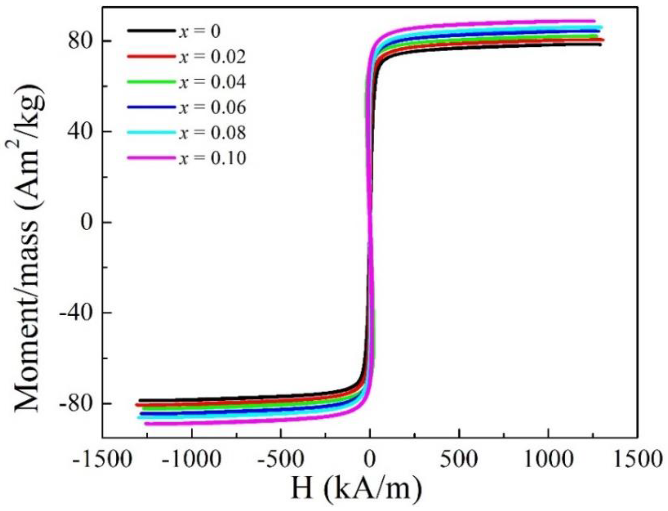 Entropy 20 00872 g002 Entropy 20 00872 g002