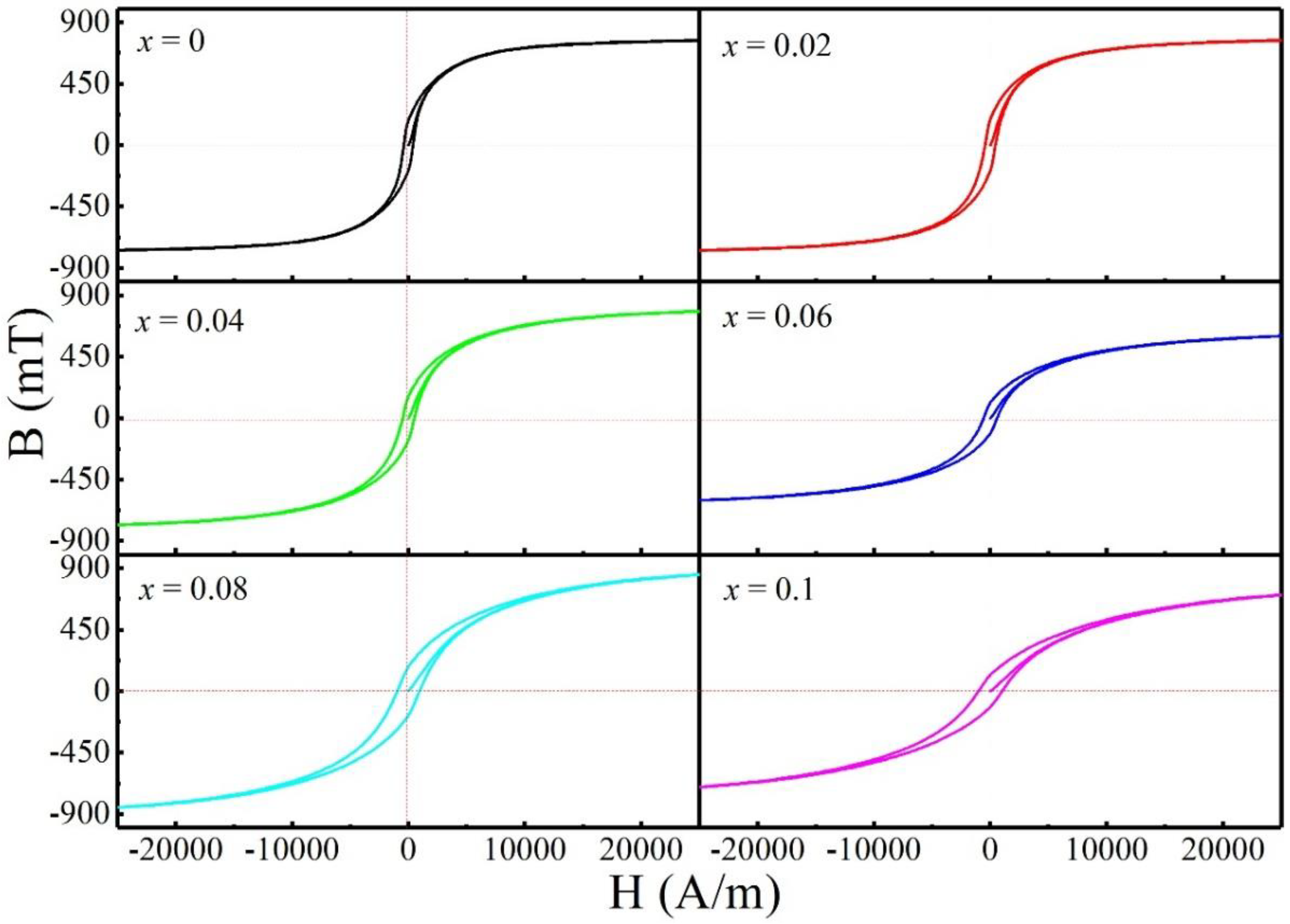 Entropy 20 00872 g003 Entropy 20 00872 g003