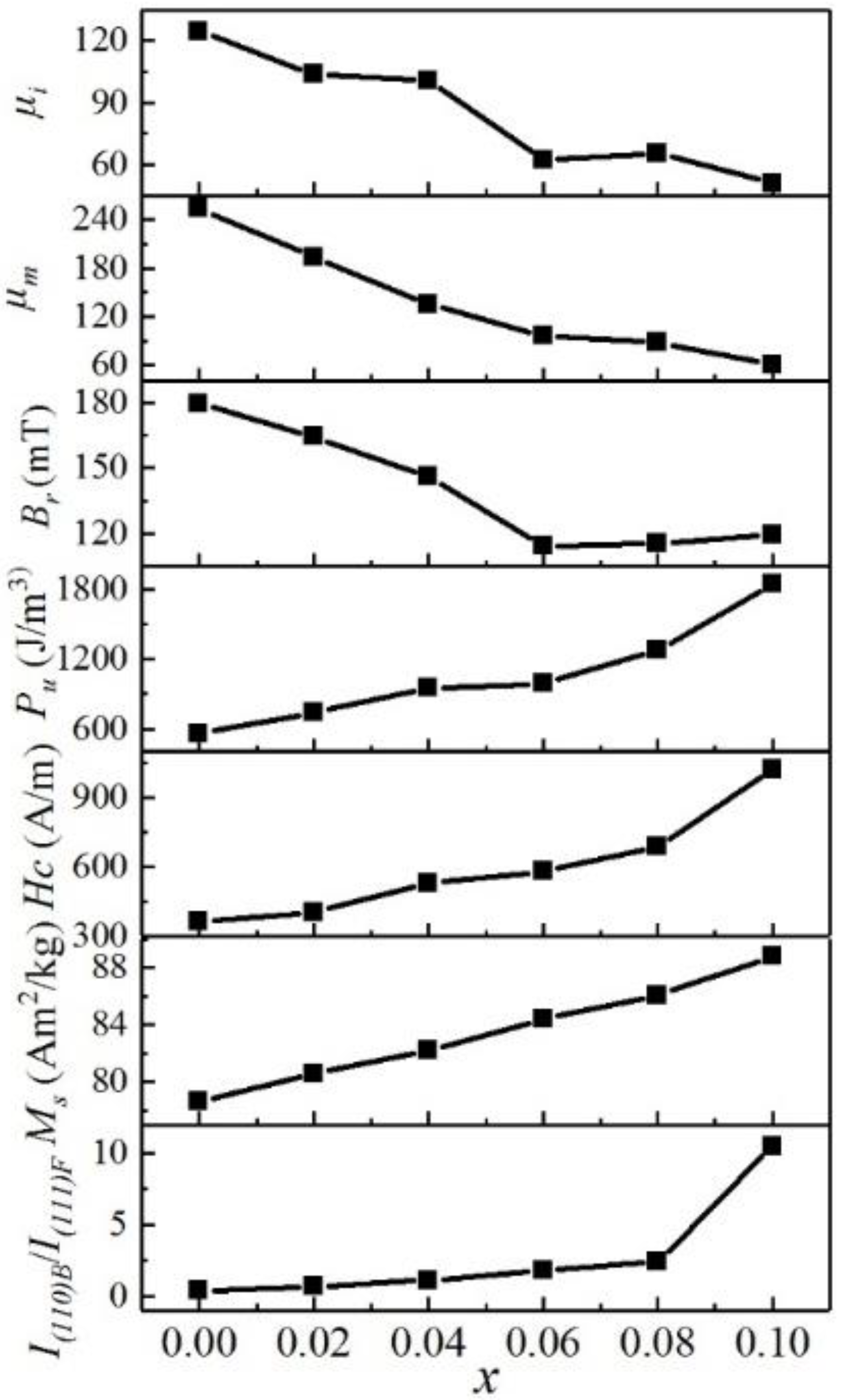 Entropy 20 00872 g004 Entropy 20 00872 g004