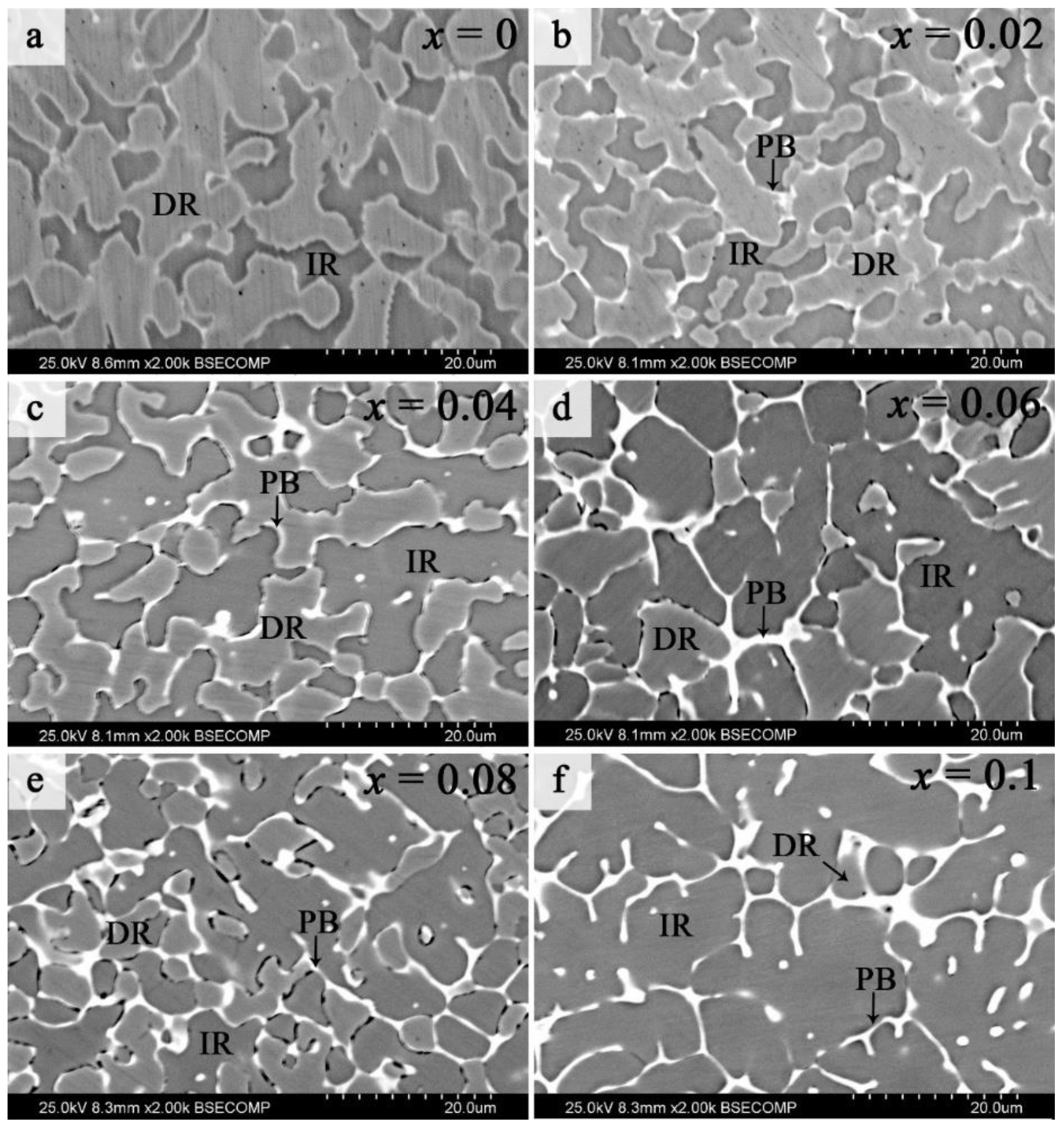 Entropy 20 00872 g006 Entropy 20 00872 g006