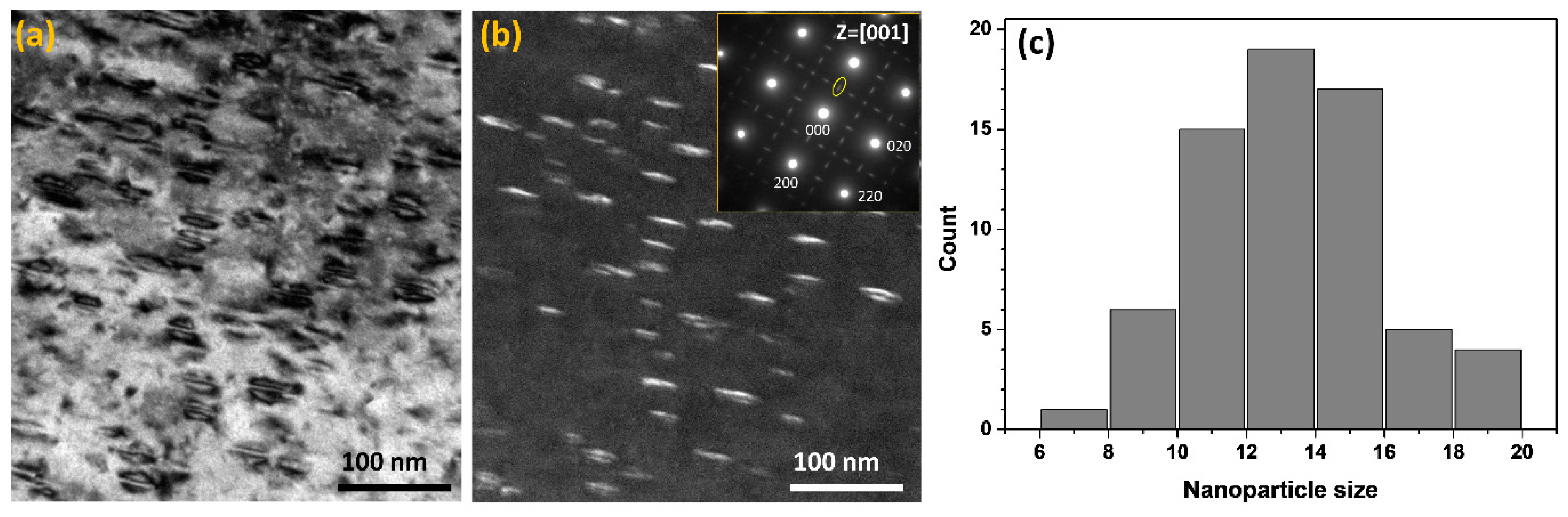 Entropy 20 00910 g001