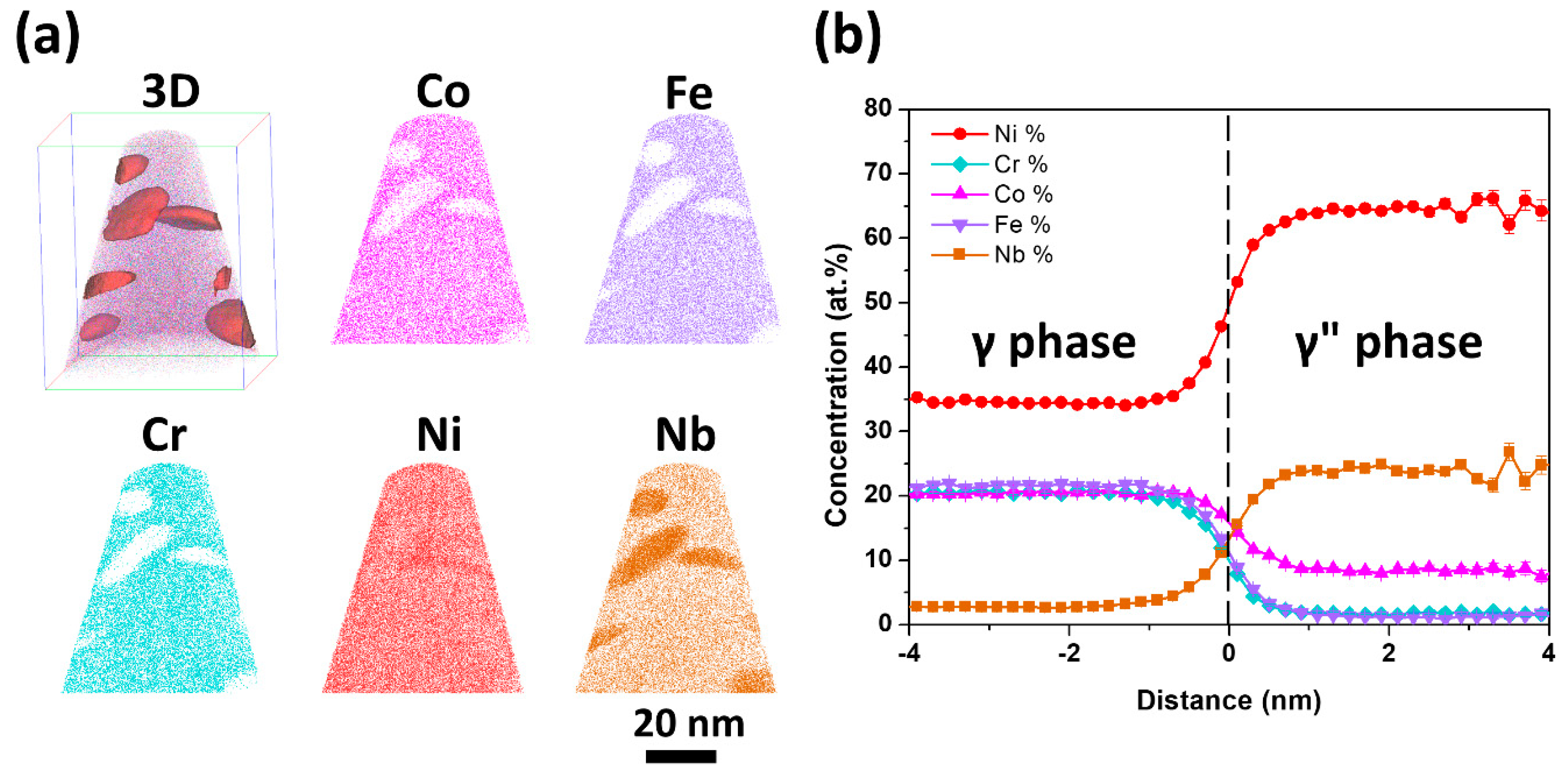 Entropy 20 00910 g002