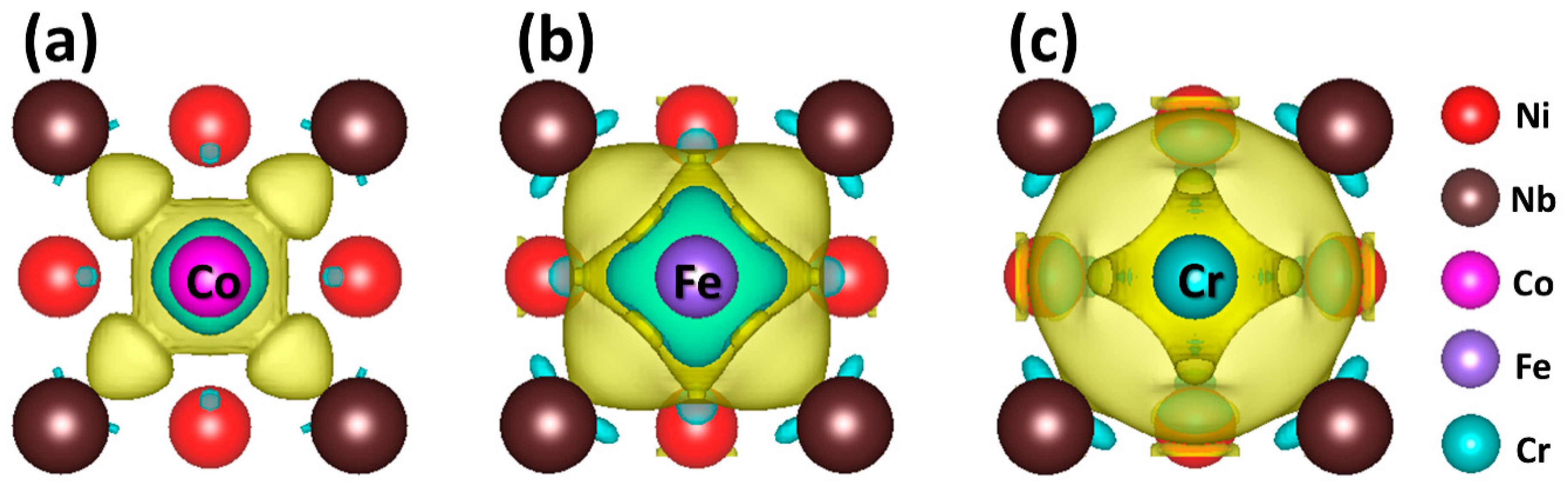 Entropy 20 00910 g003