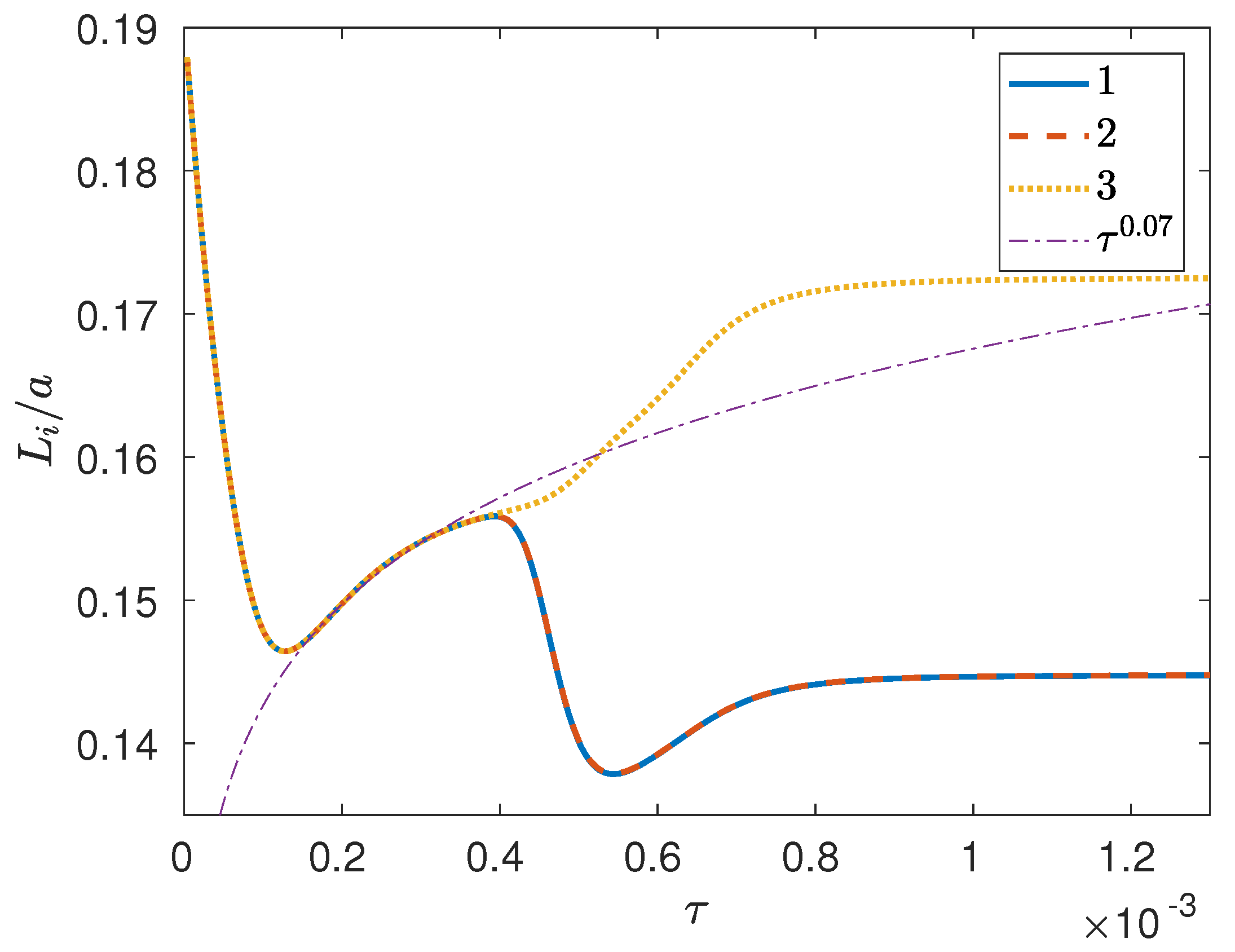 Entropy 20 00936 g003