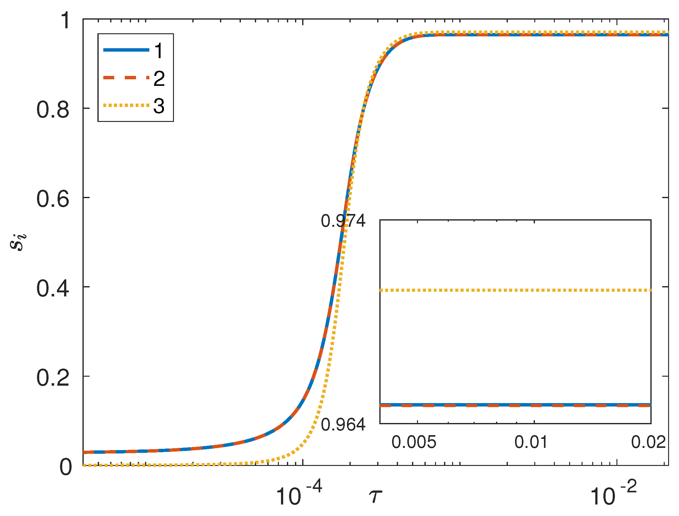 Entropy 20 00936 g005