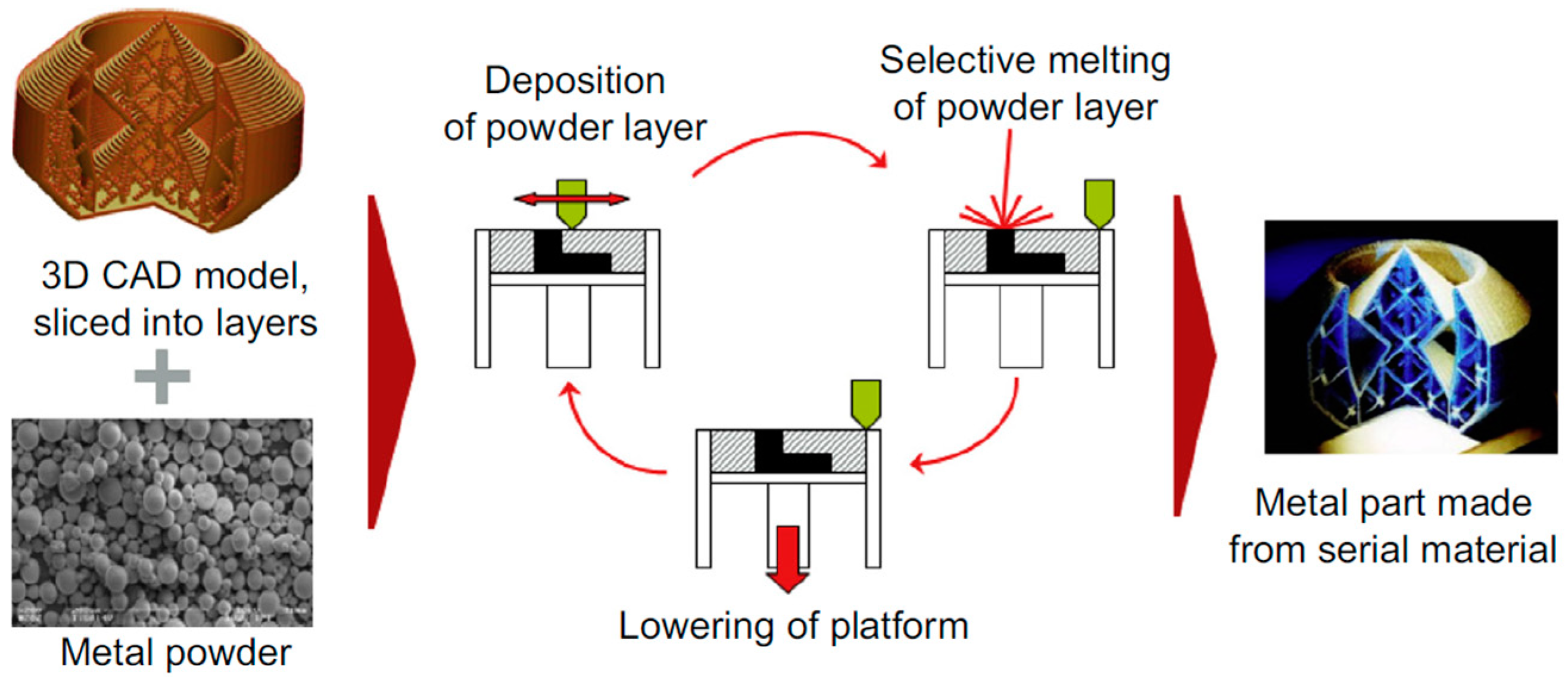 Entropy 20 00937 g003