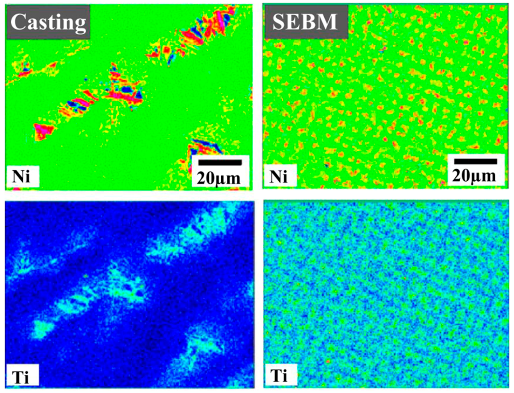 Entropy 20 00937 g006