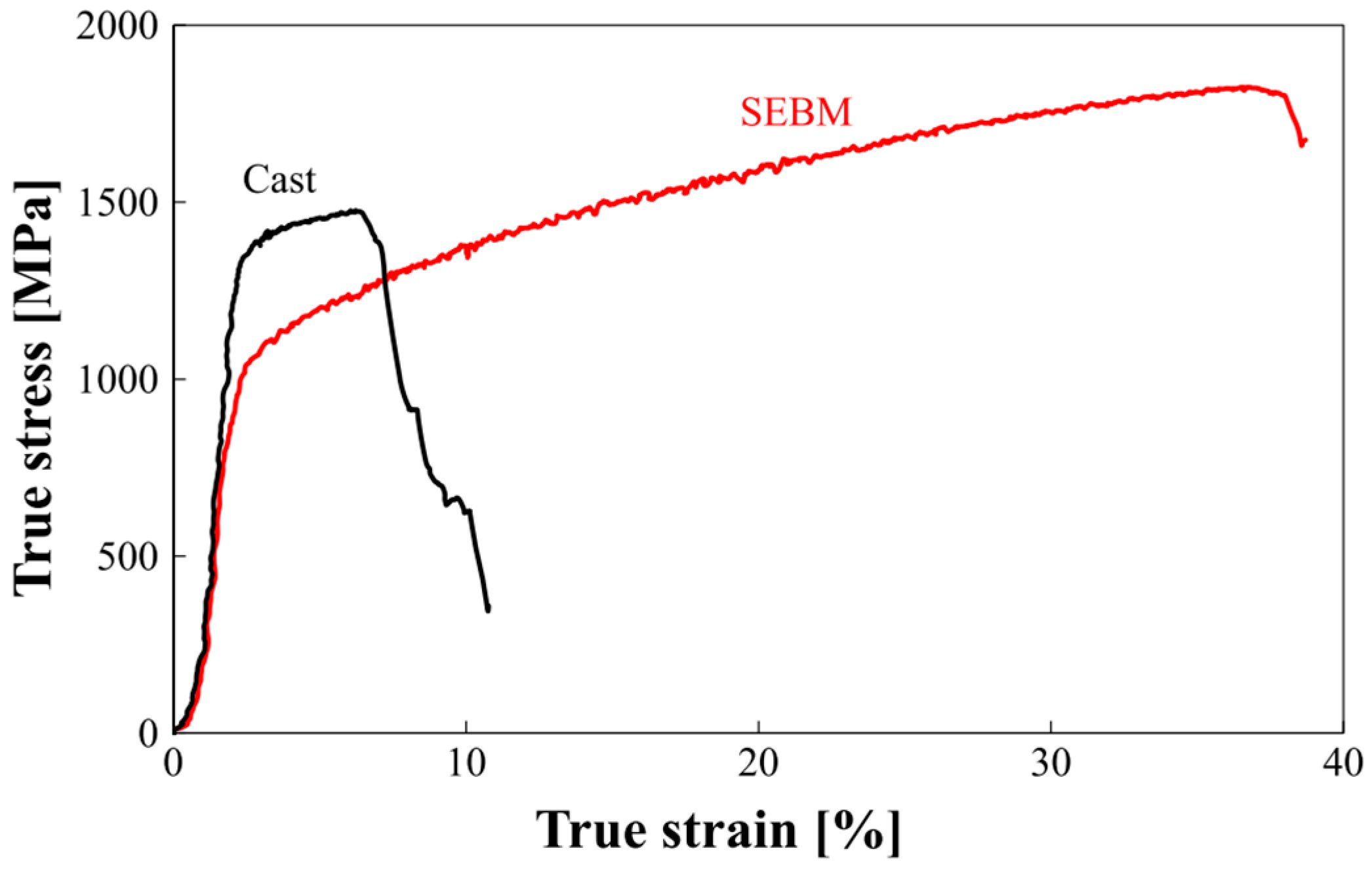 Entropy 20 00937 g009