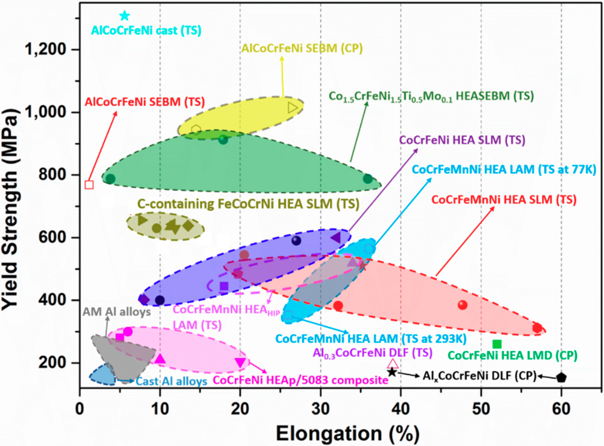 Entropy 20 00937 g012