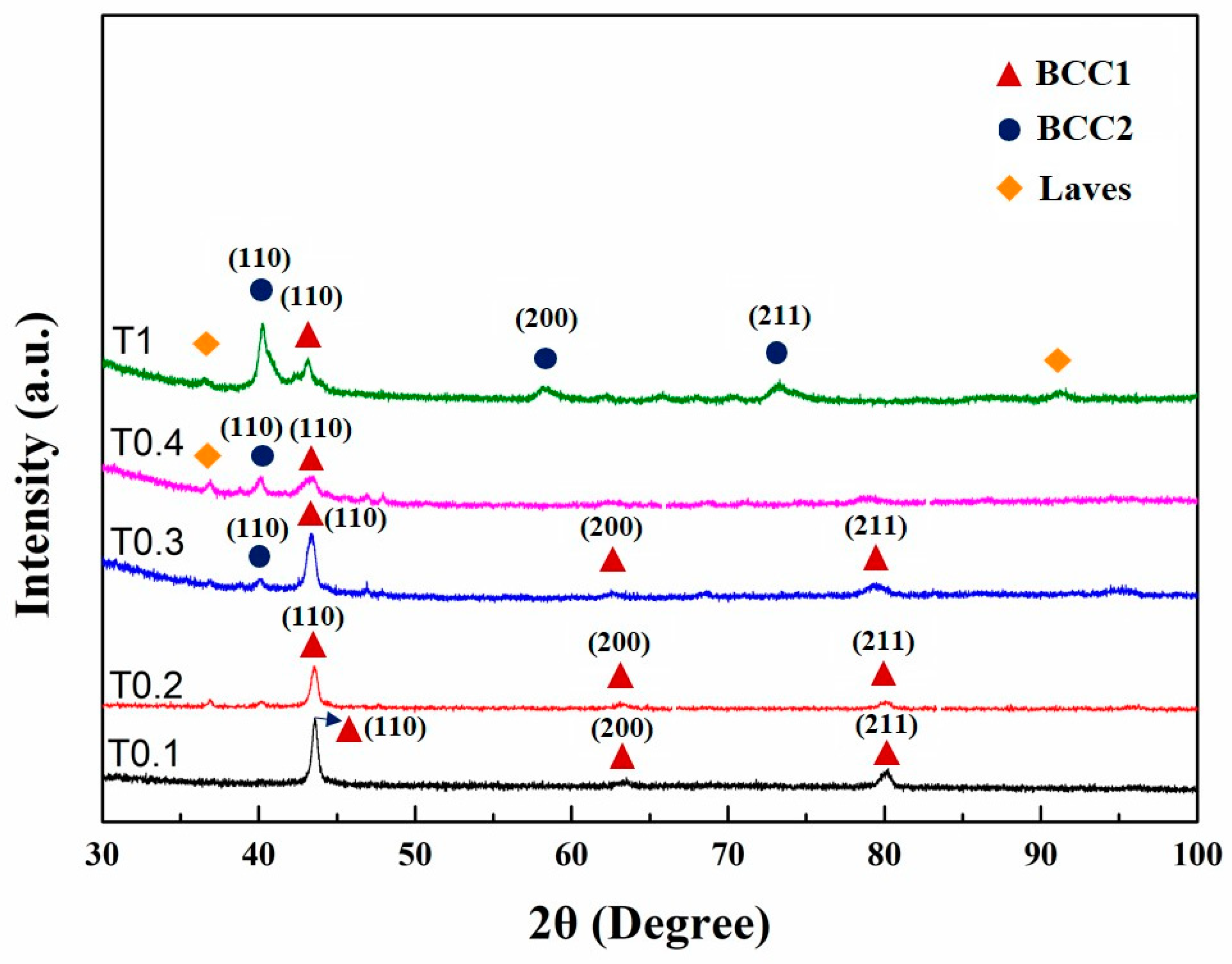 Entropy 20 00951 g001