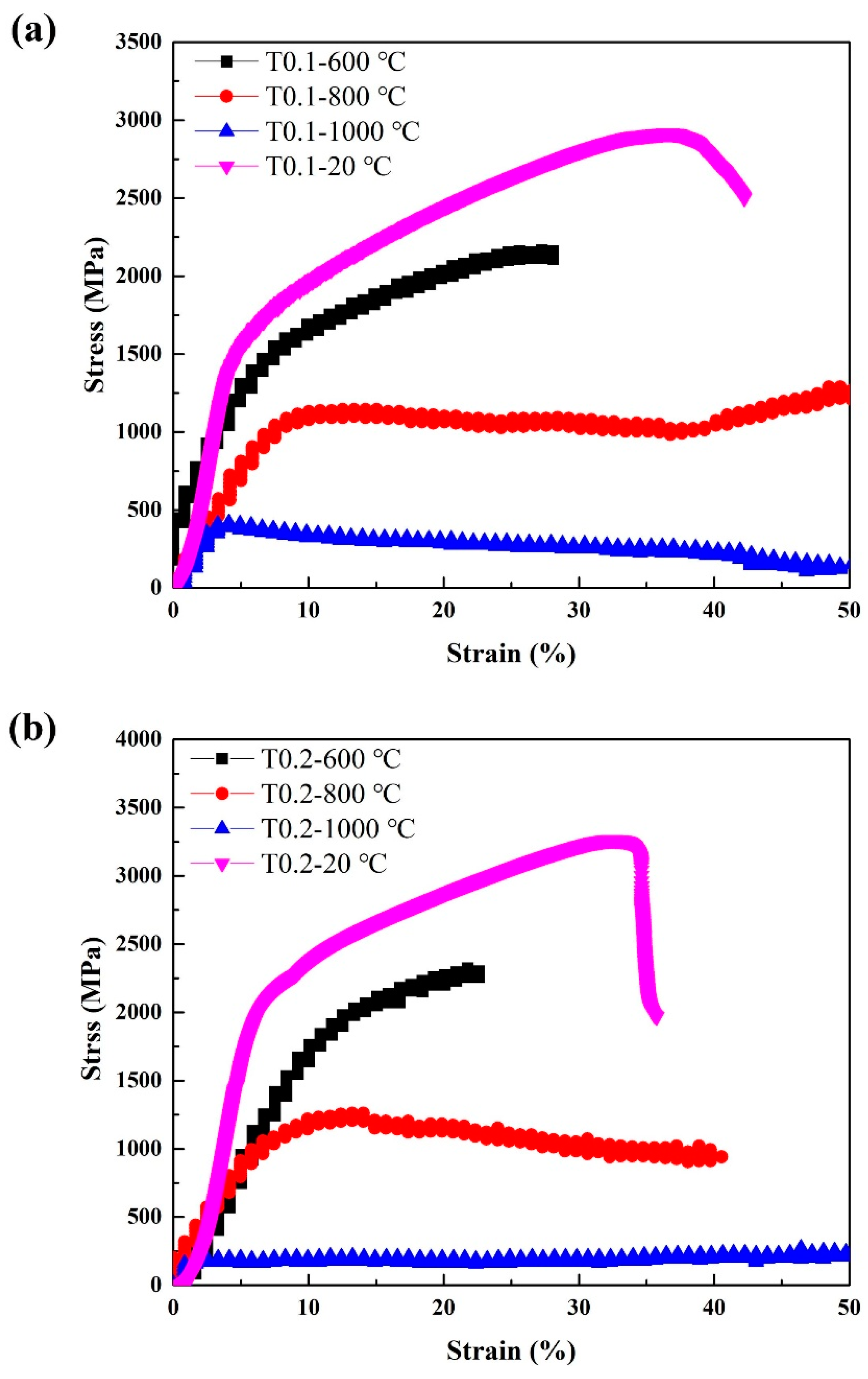 Entropy 20 00951 g006