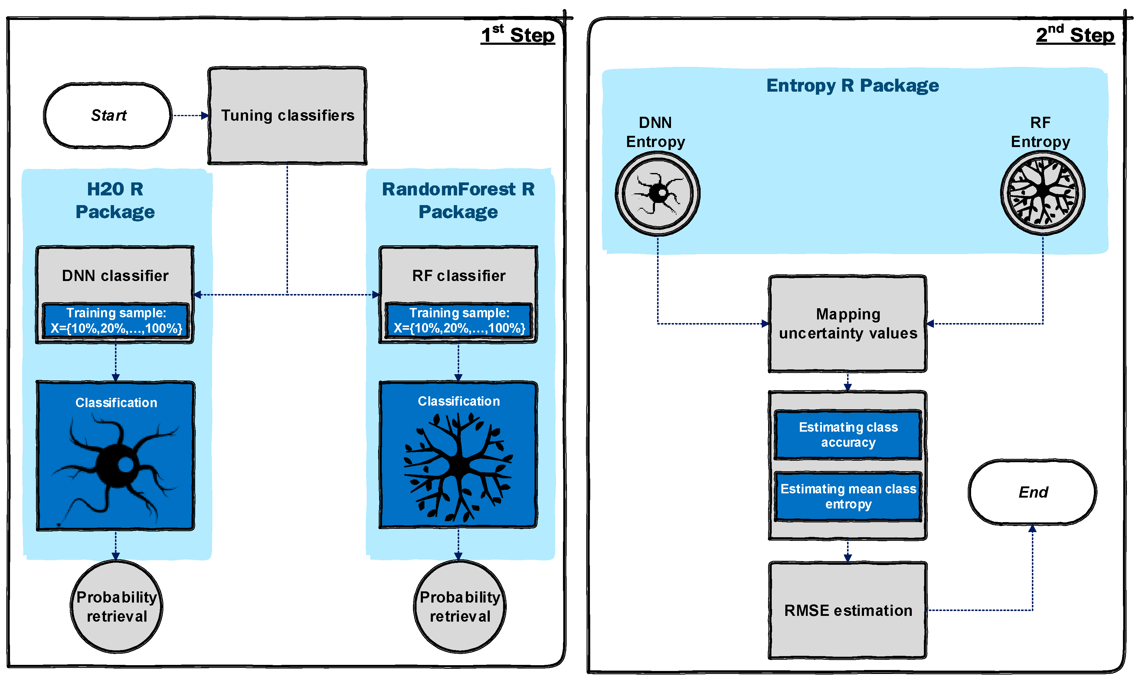 Entropy 21 00078 g001 Entropy 21 00078 g001