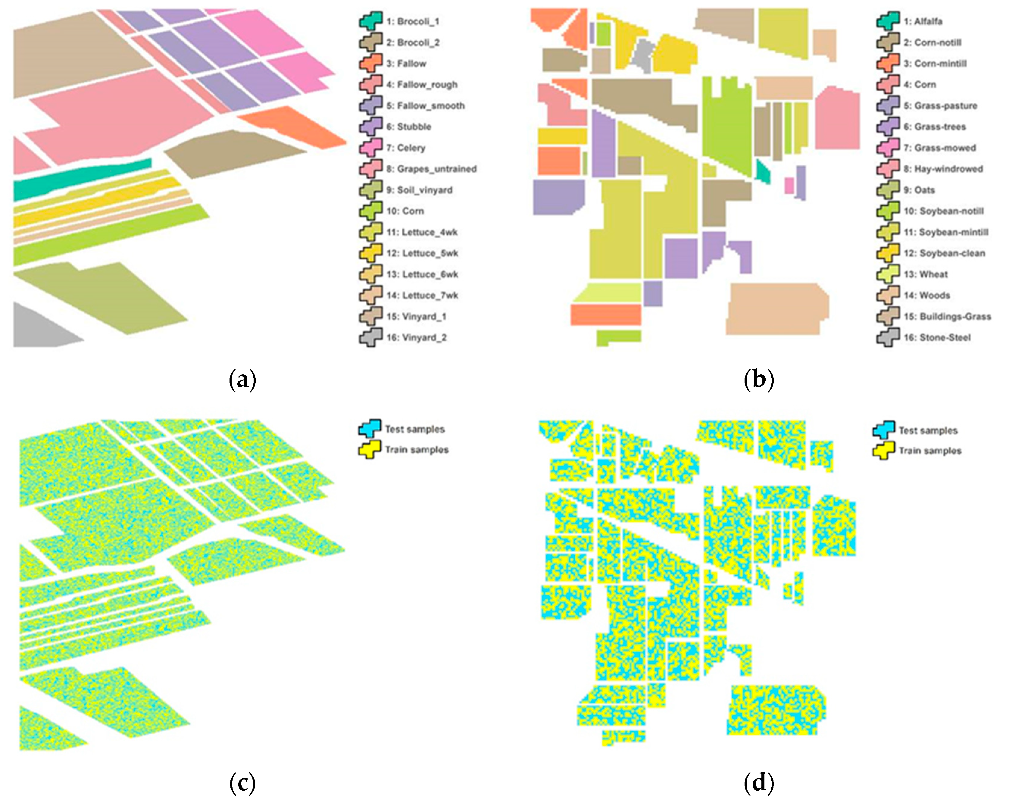 Entropy 21 00078 g003 Entropy 21 00078 g003