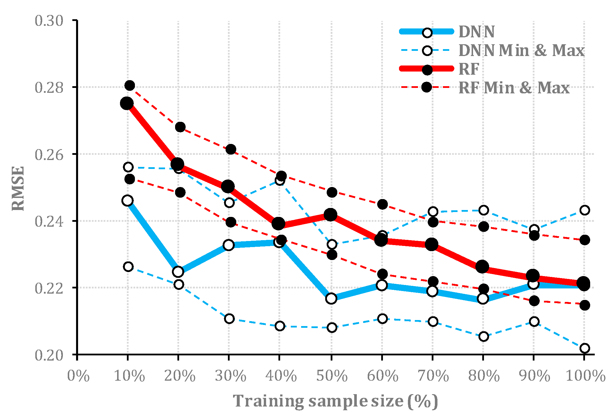 Entropy 21 00078 g005 Entropy 21 00078 g005