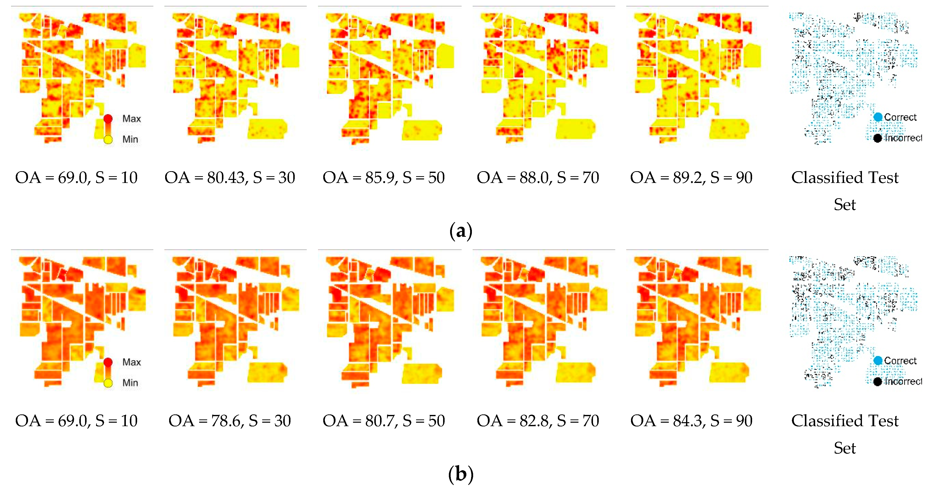 Entropy 21 00078 g007 Entropy 21 00078 g007