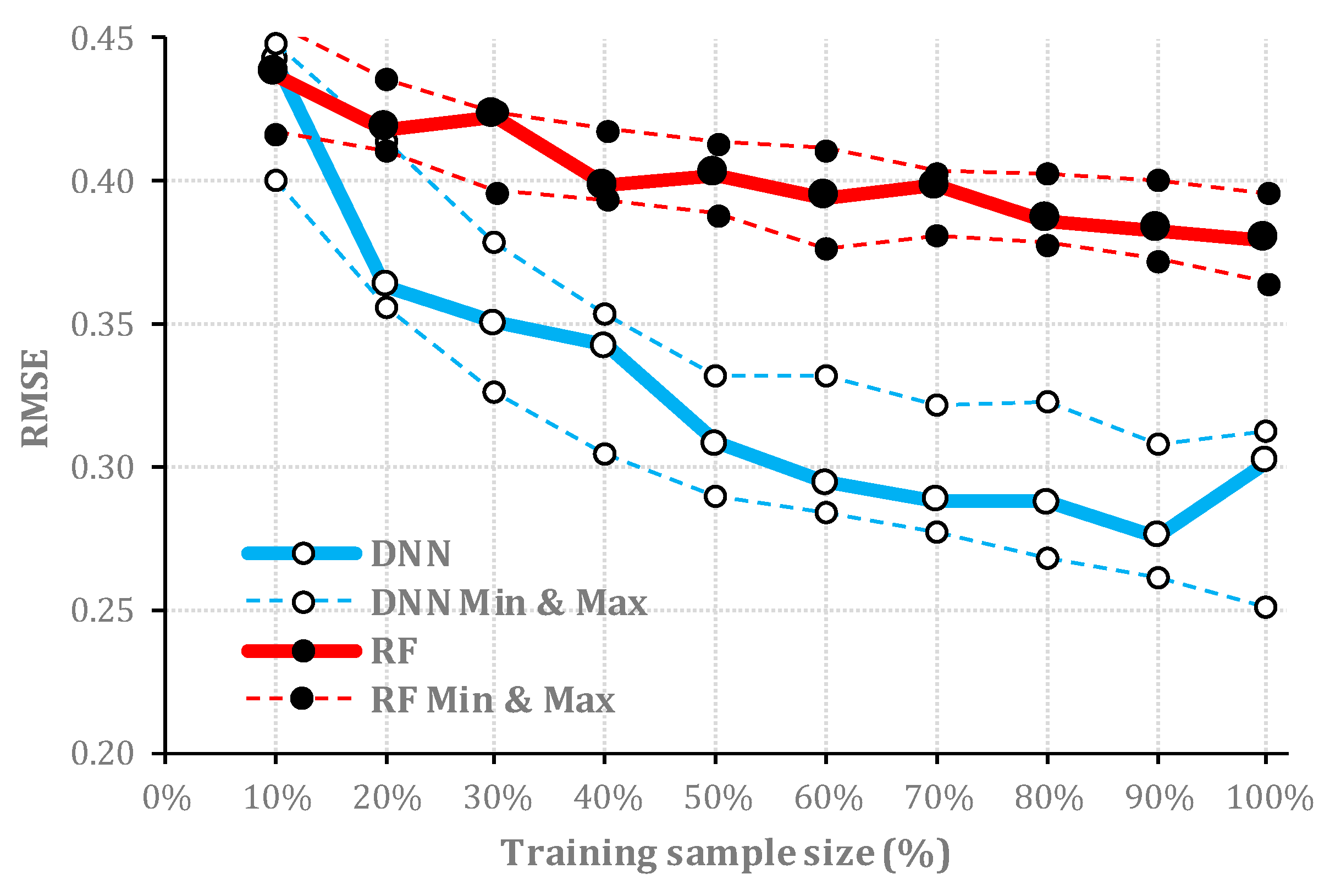Entropy 21 00078 g008 Entropy 21 00078 g008