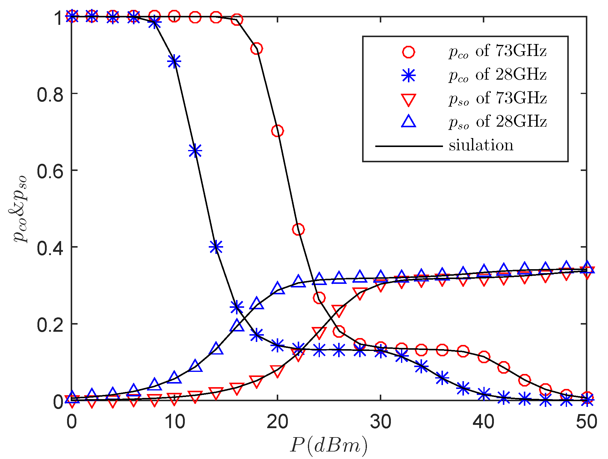 Entropy 21 00427 g002